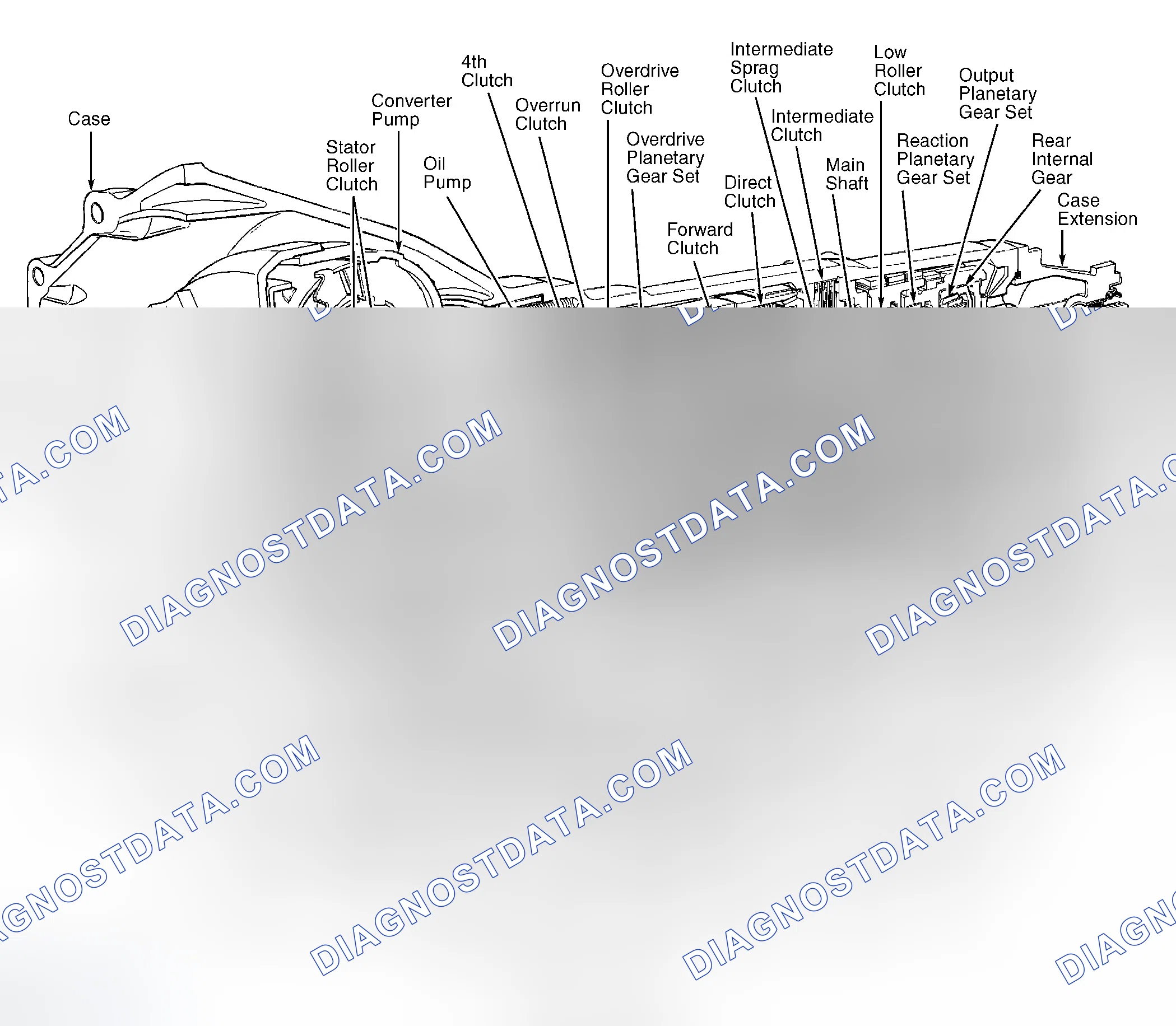 Scheme 3: DESCRIPTION