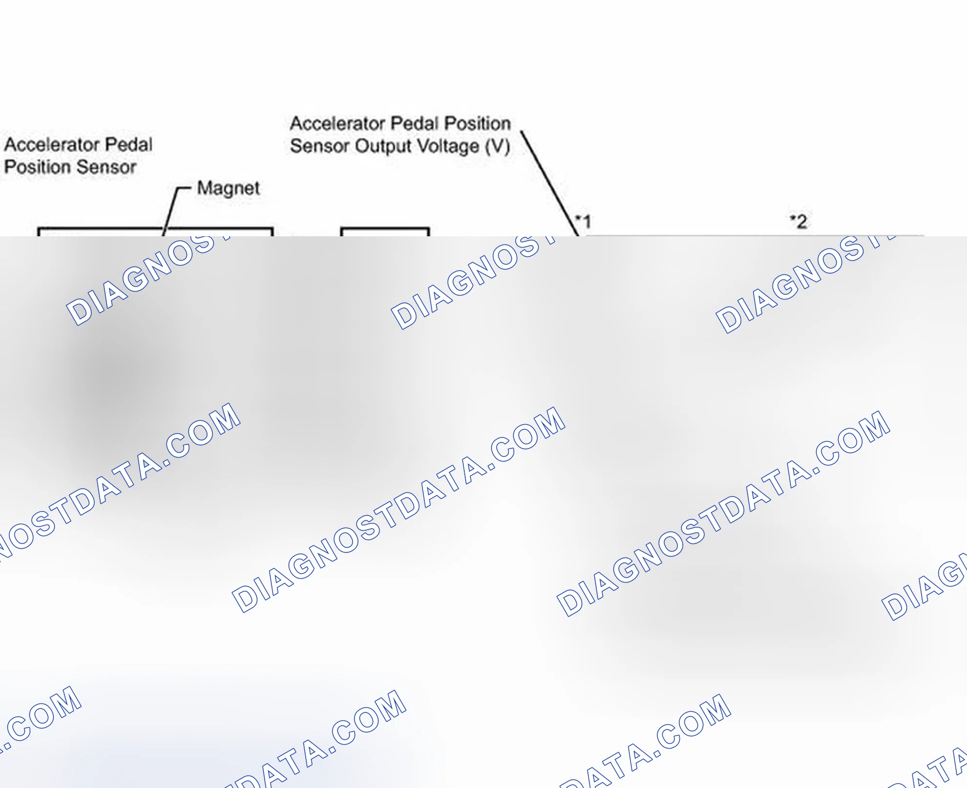 Scheme 103