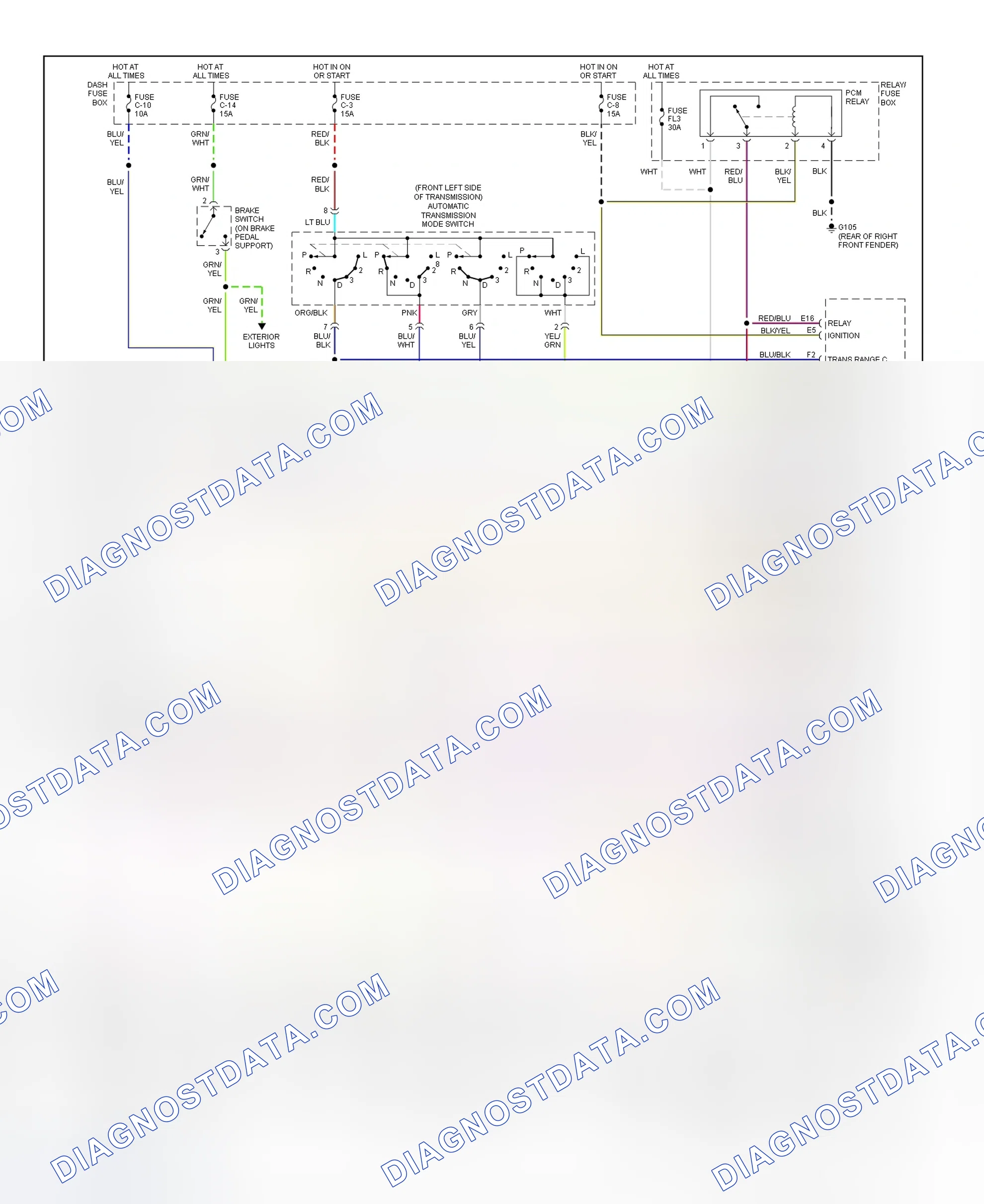 Scheme 36: Transmission Wiring Diagram (1998 SLX)