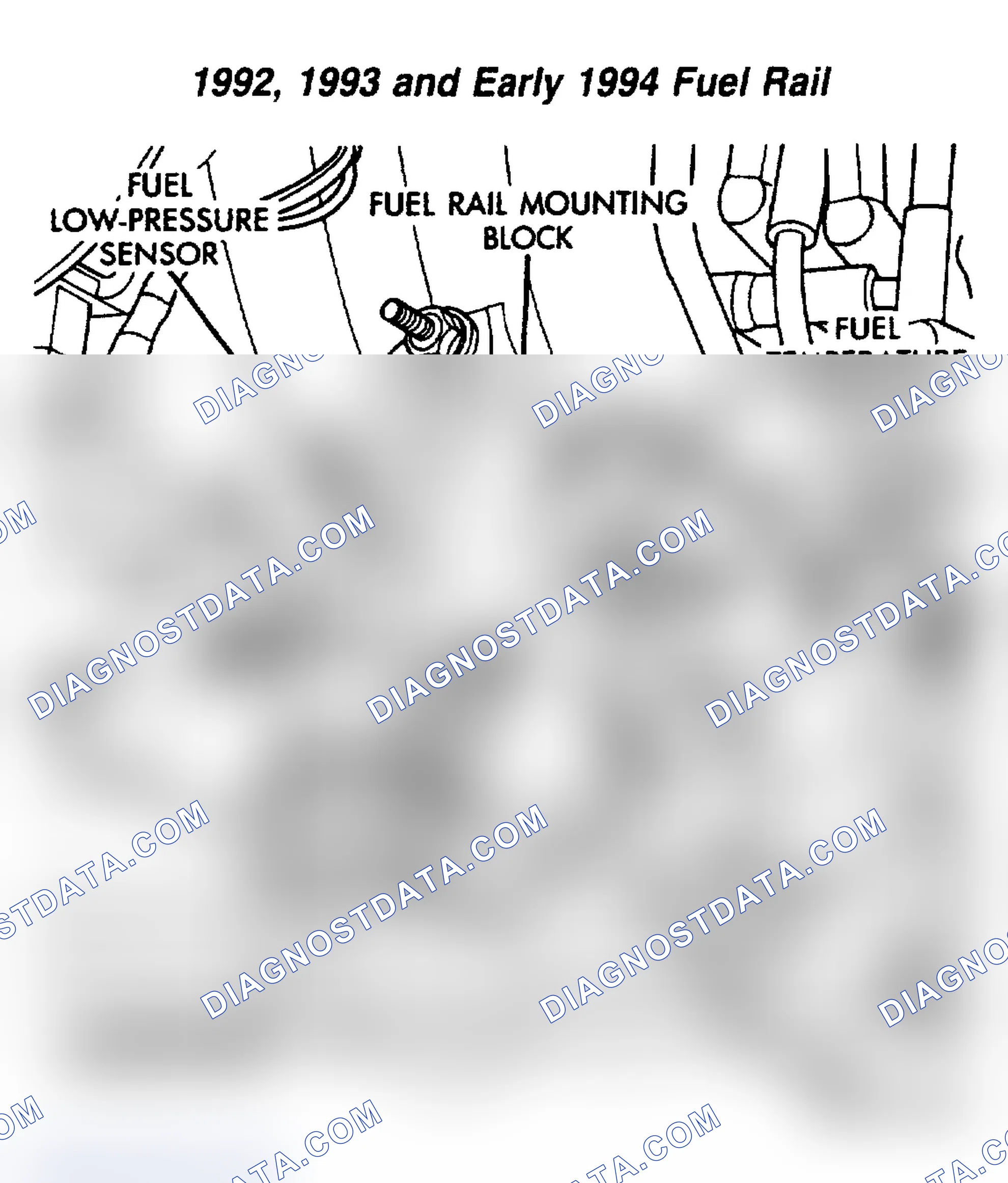 Scheme 2: SERVICE POINT LOCATIONS