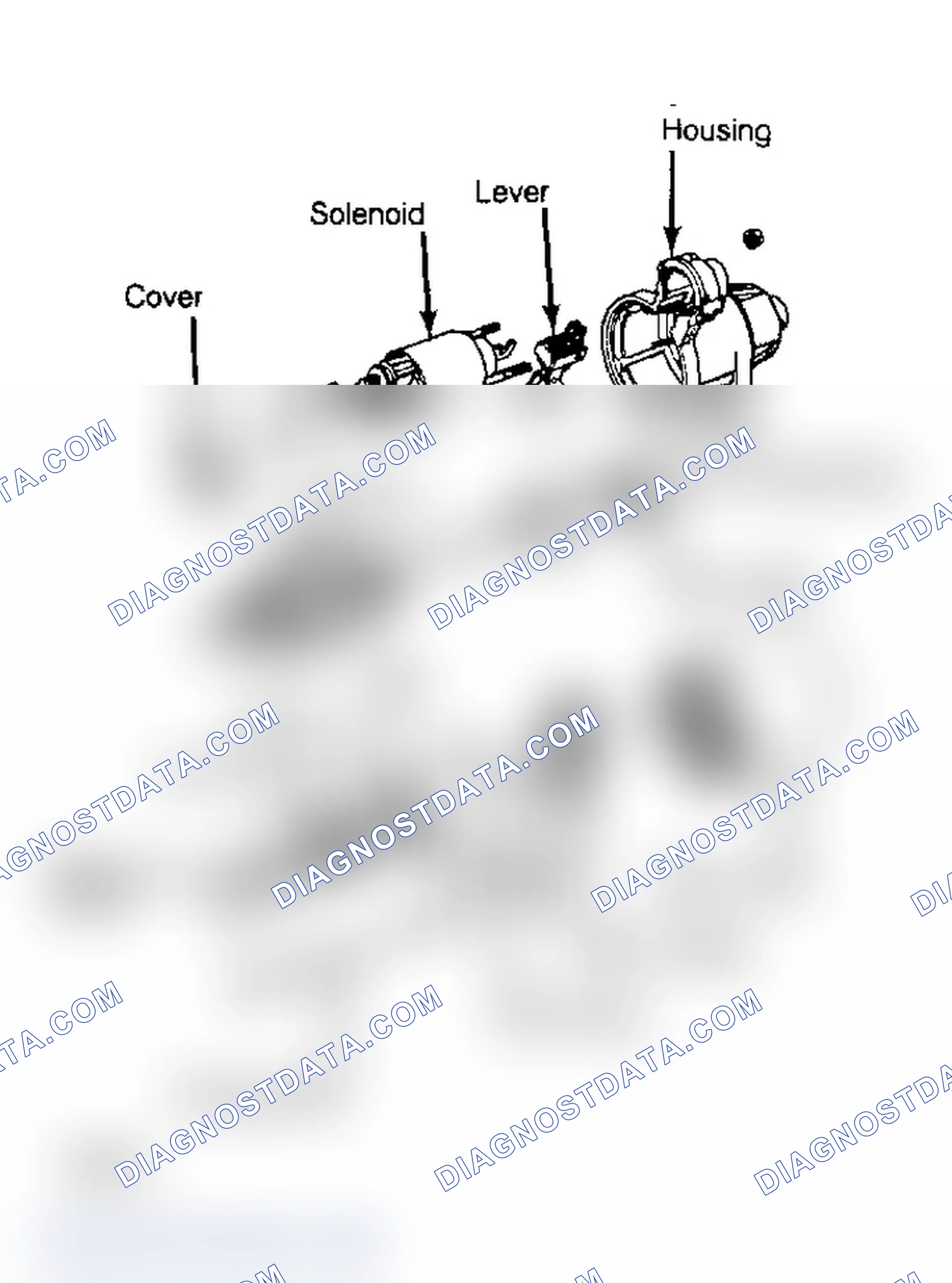 Scheme 5: OVERHAUL