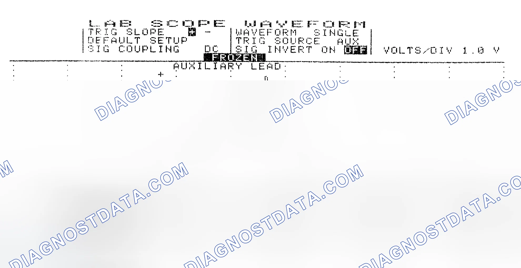Scheme 19: Single Injector w/Excessive Current Flow - Current Pattern