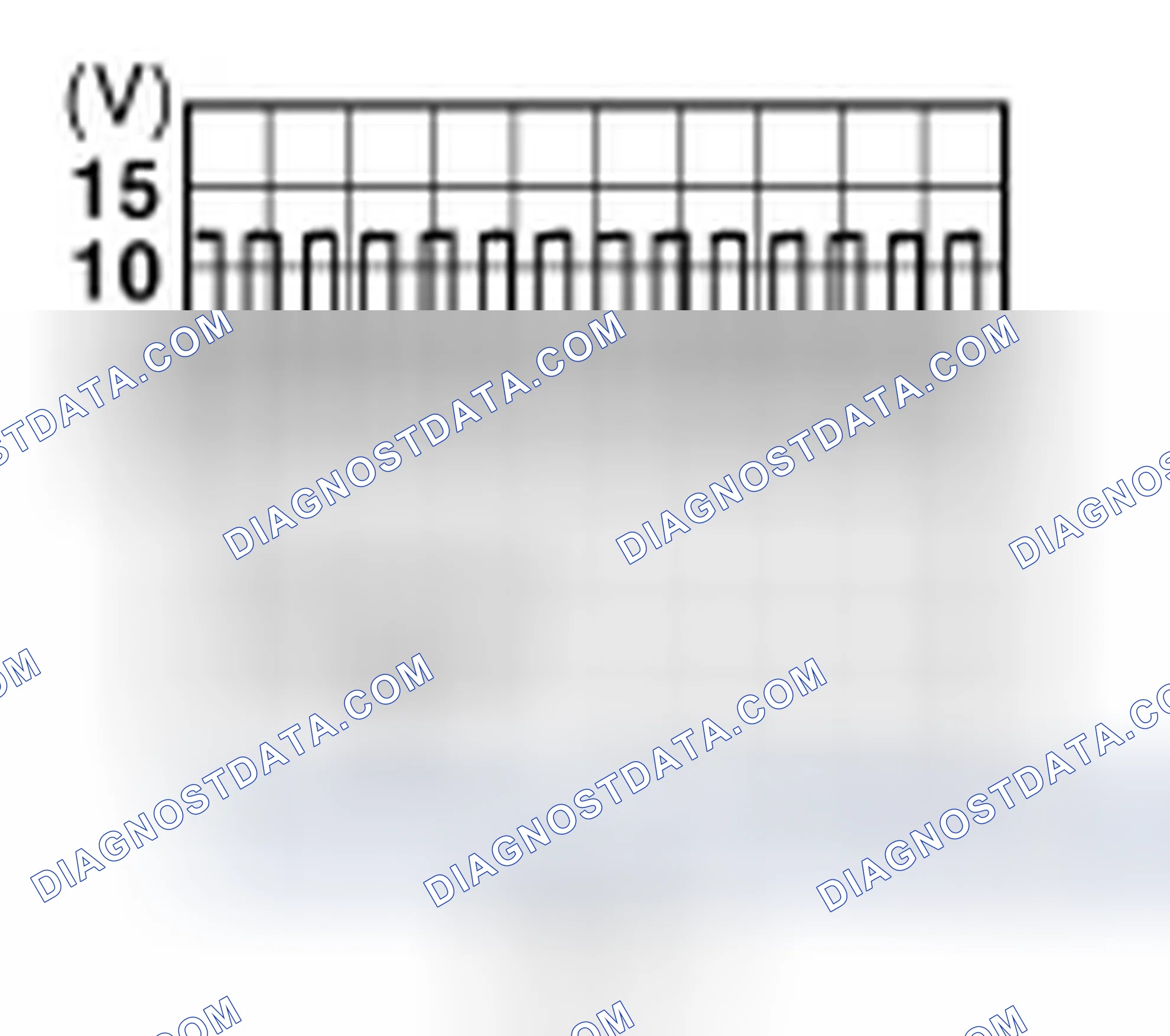 Scheme 238: Physical Values