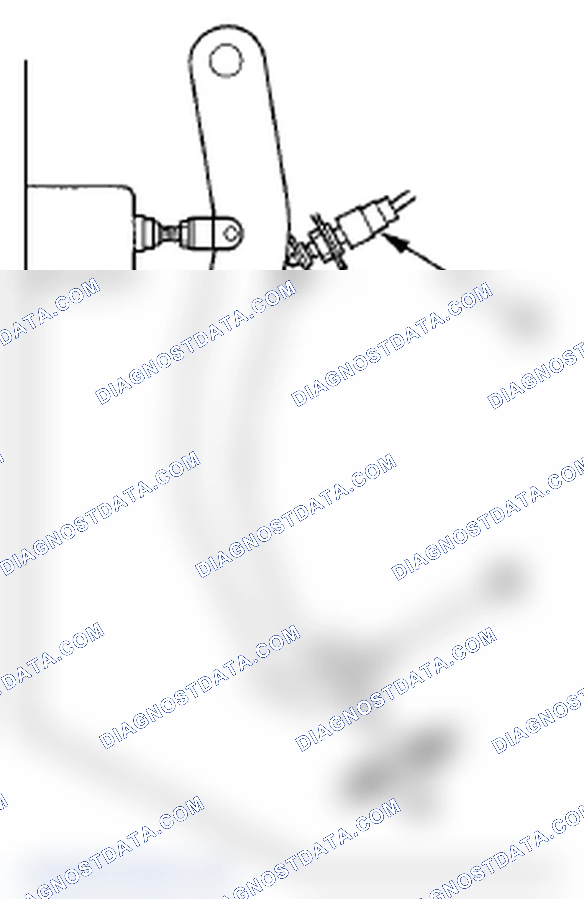 Scheme 7: Pedal Free Play