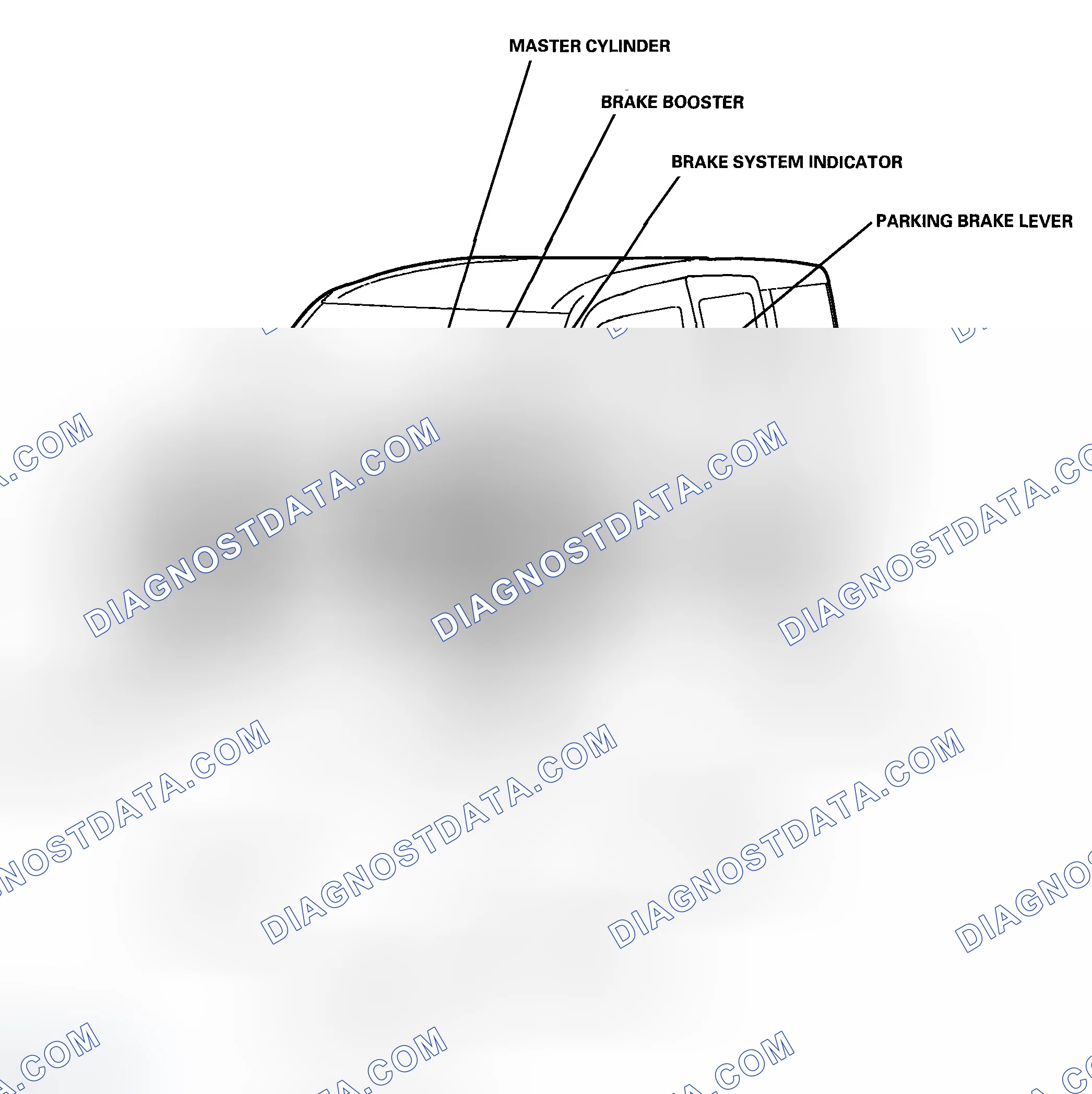 Scheme 2: Component Location Index