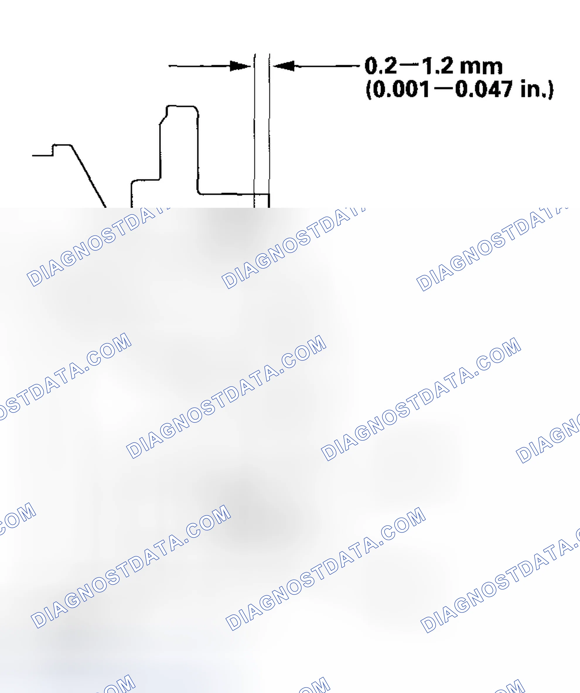 Scheme 245