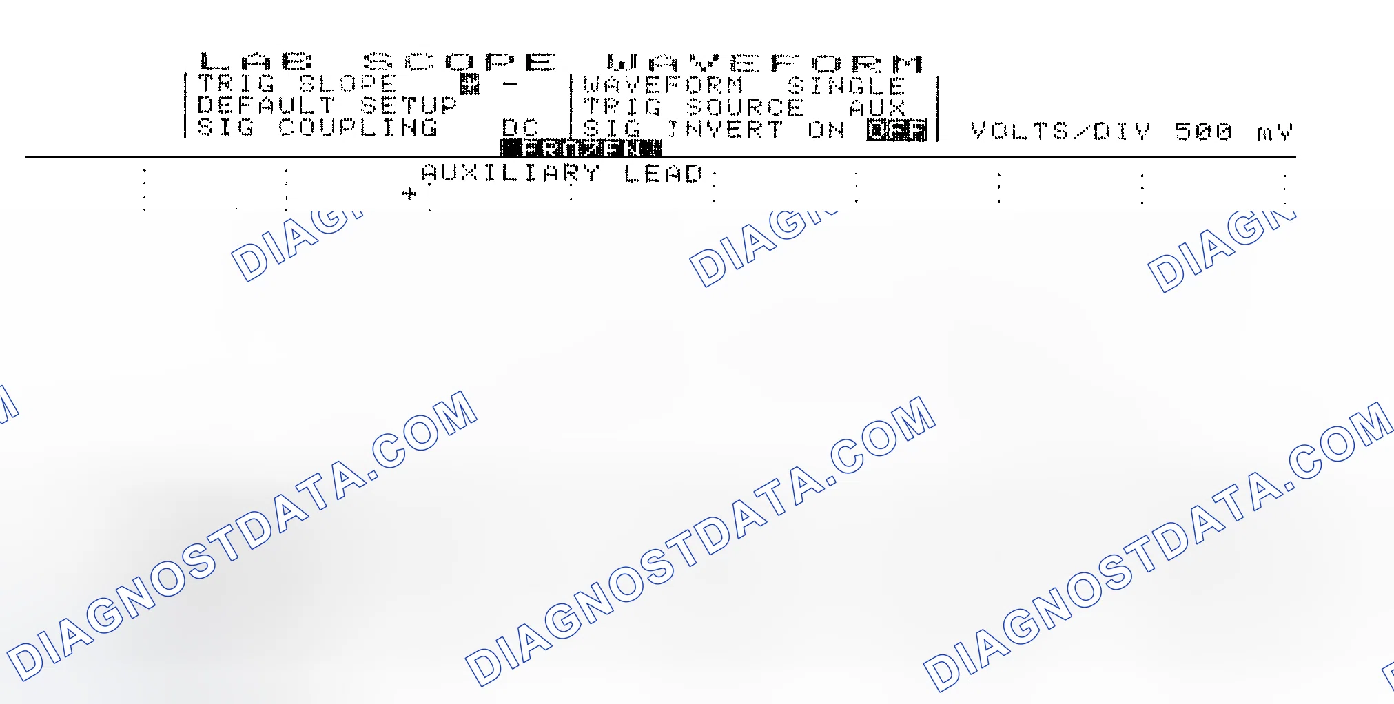 Scheme 14: Single Injector w/Excessive Current Flow - Current Pattern