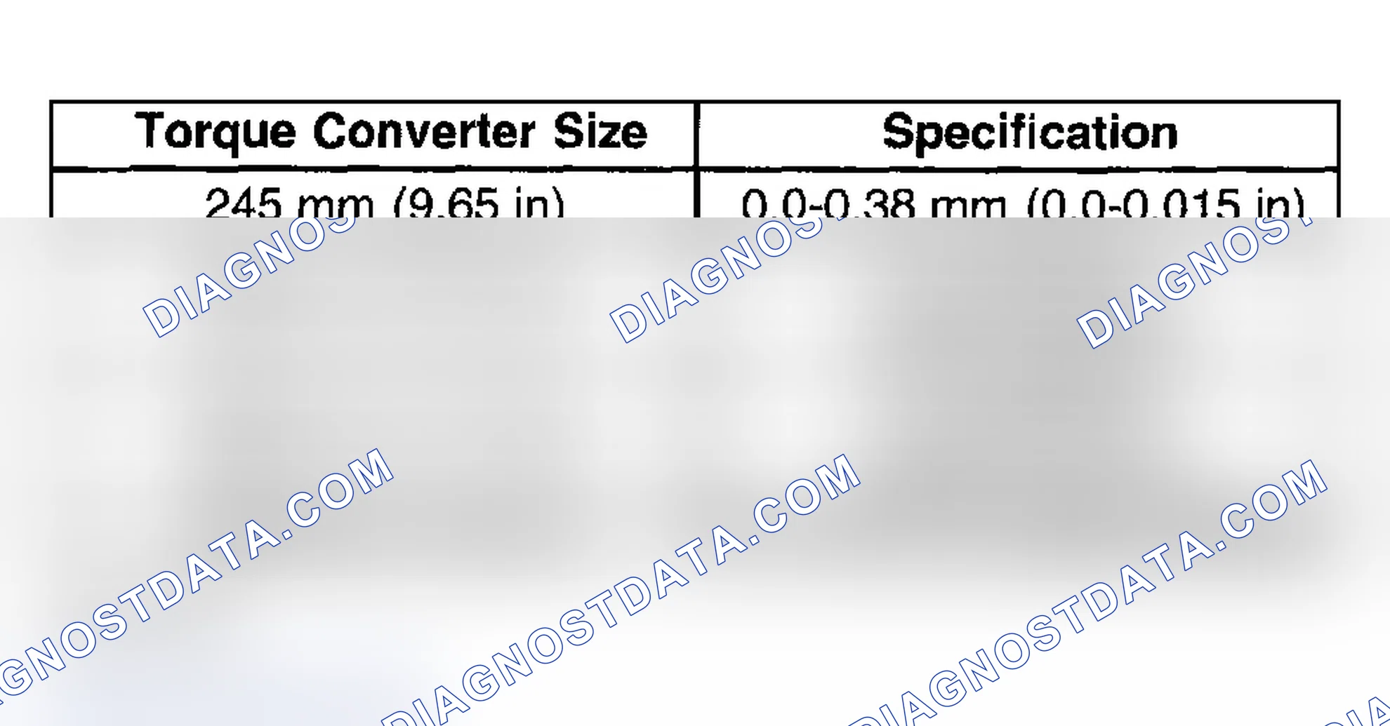 Scheme 215: Torque Converter End Play Specification