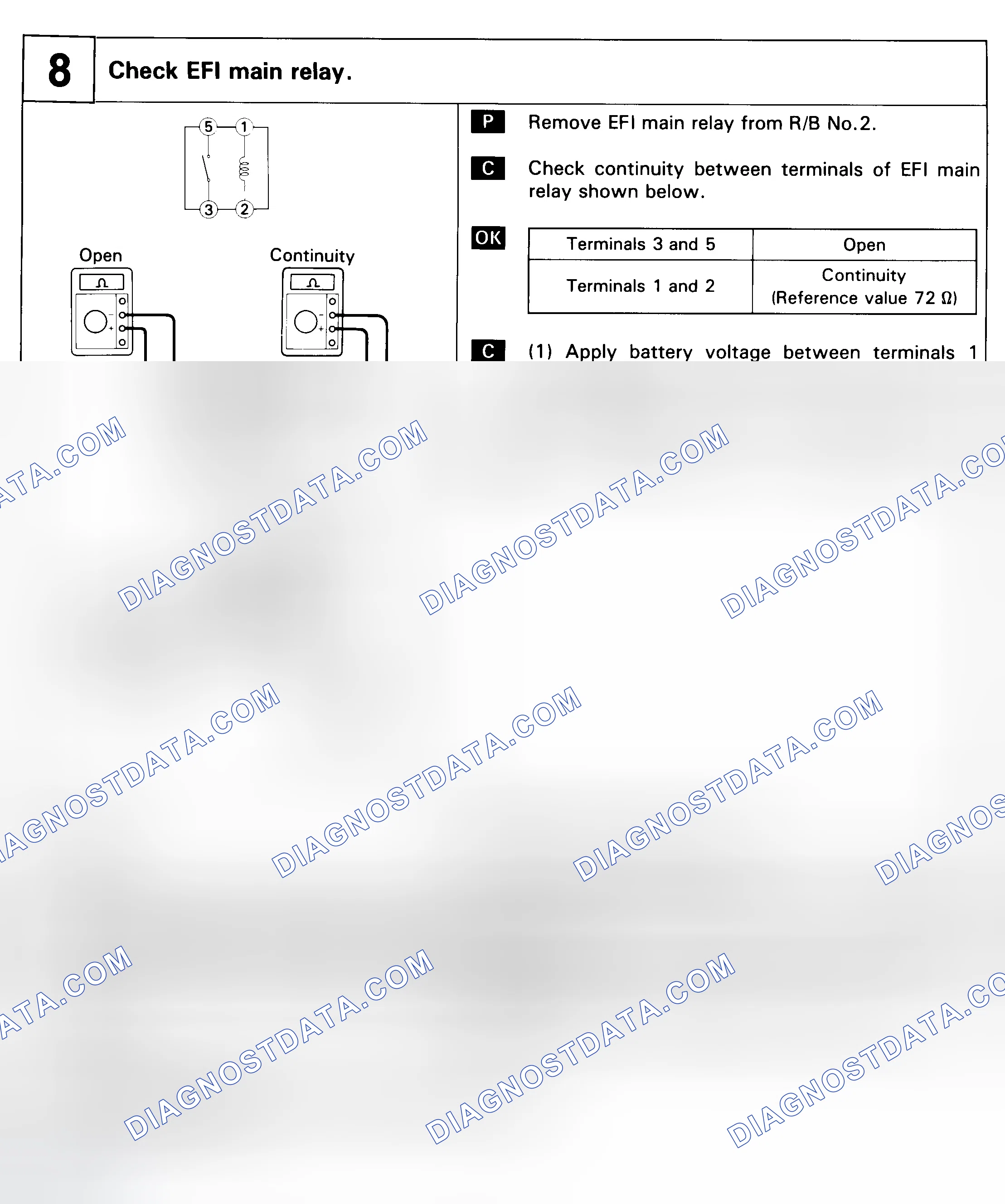 Scheme 75