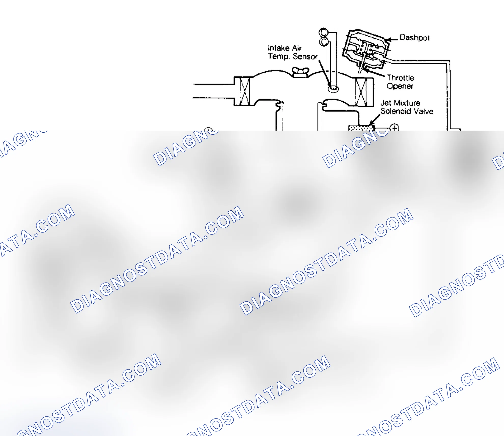 Scheme 10: Feedback Carburetor (FBC) System
