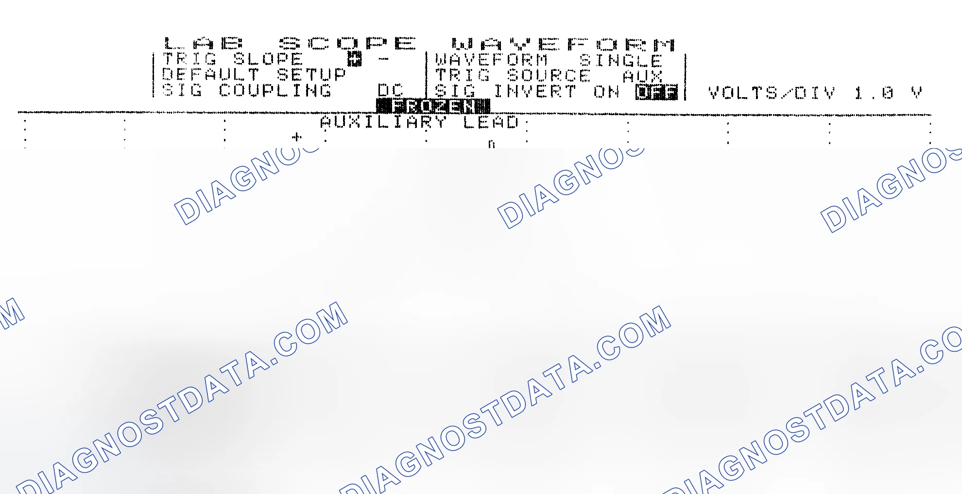 Scheme 19: Single Injector w/Excessive Current Flow - Current Pattern