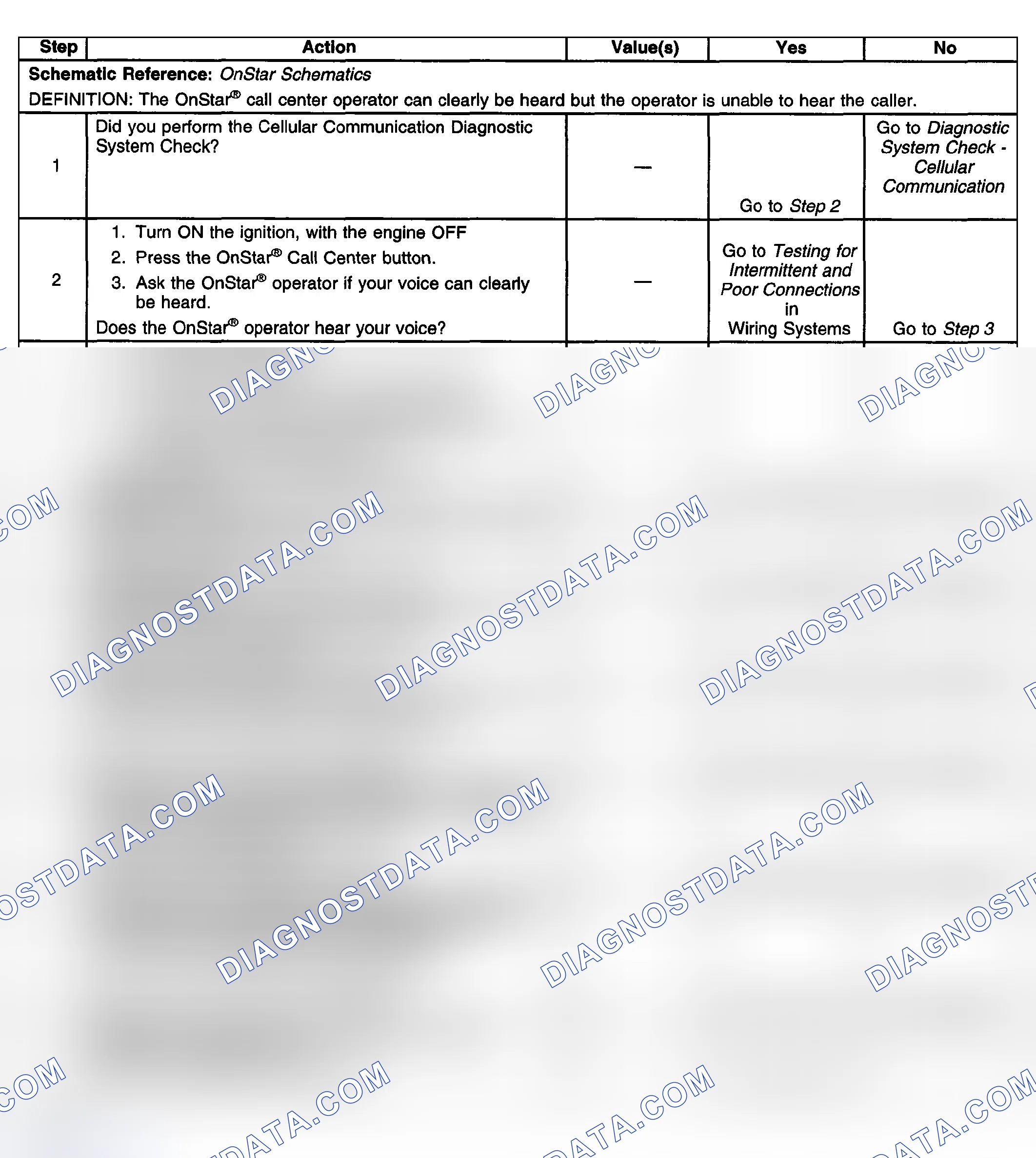 Scheme 183: Microphone Inoperative-Caller Cannot Be Heard