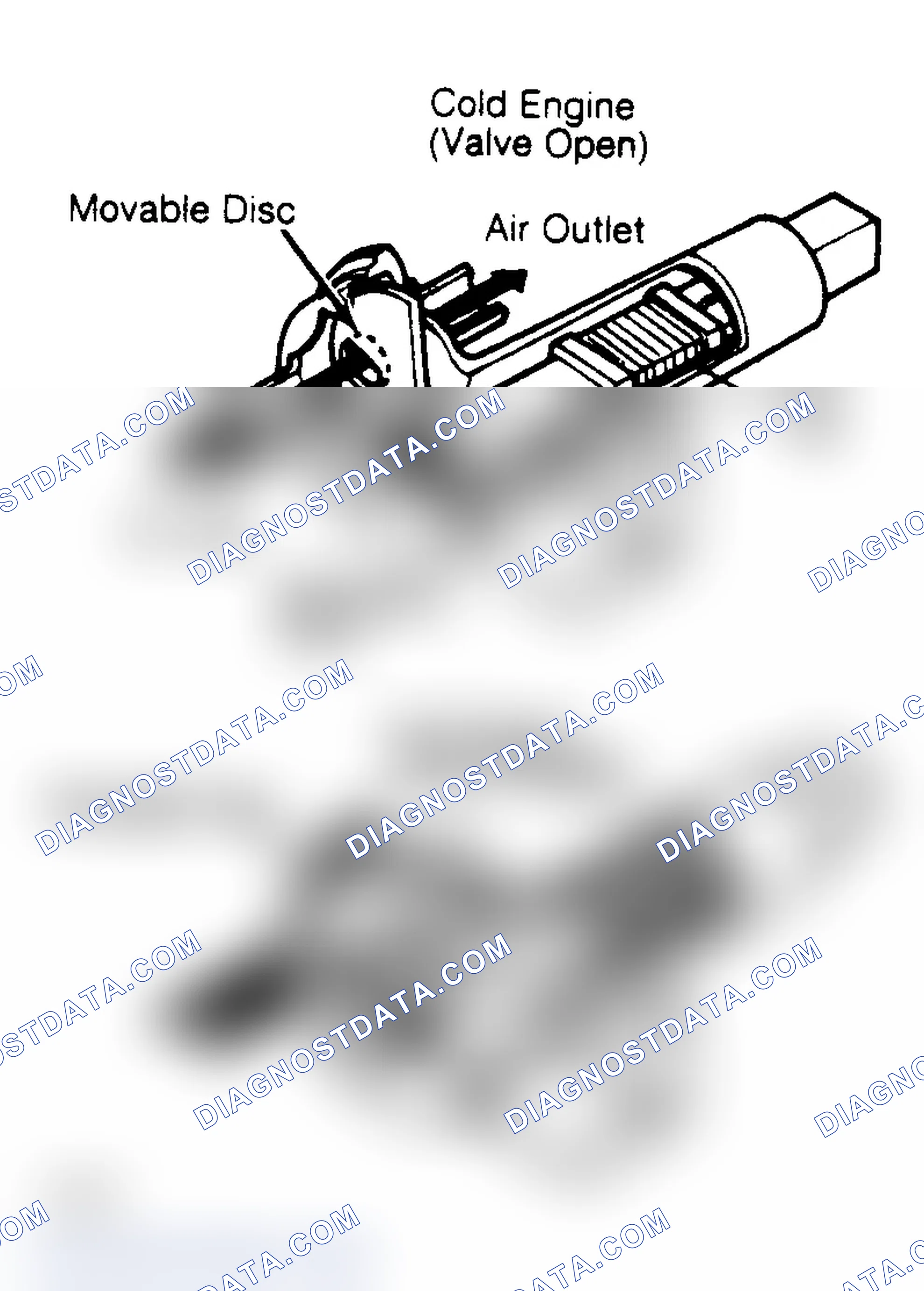 Scheme 4: Auxiliary Air Valve (Typical)