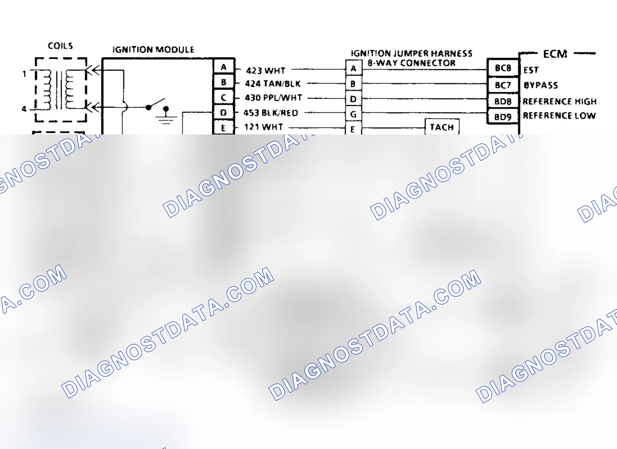 Scheme 24