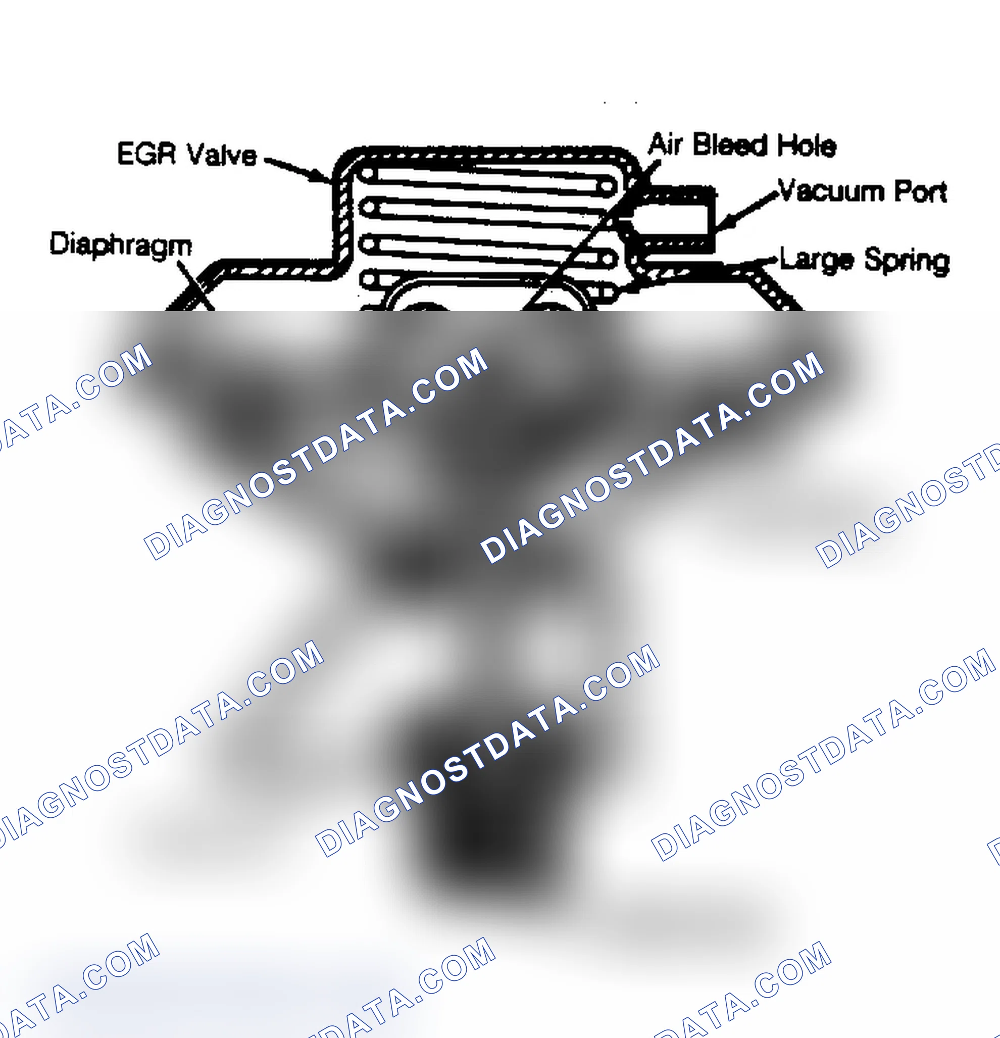 Scheme 195: Negative Backpressure EGR Valve