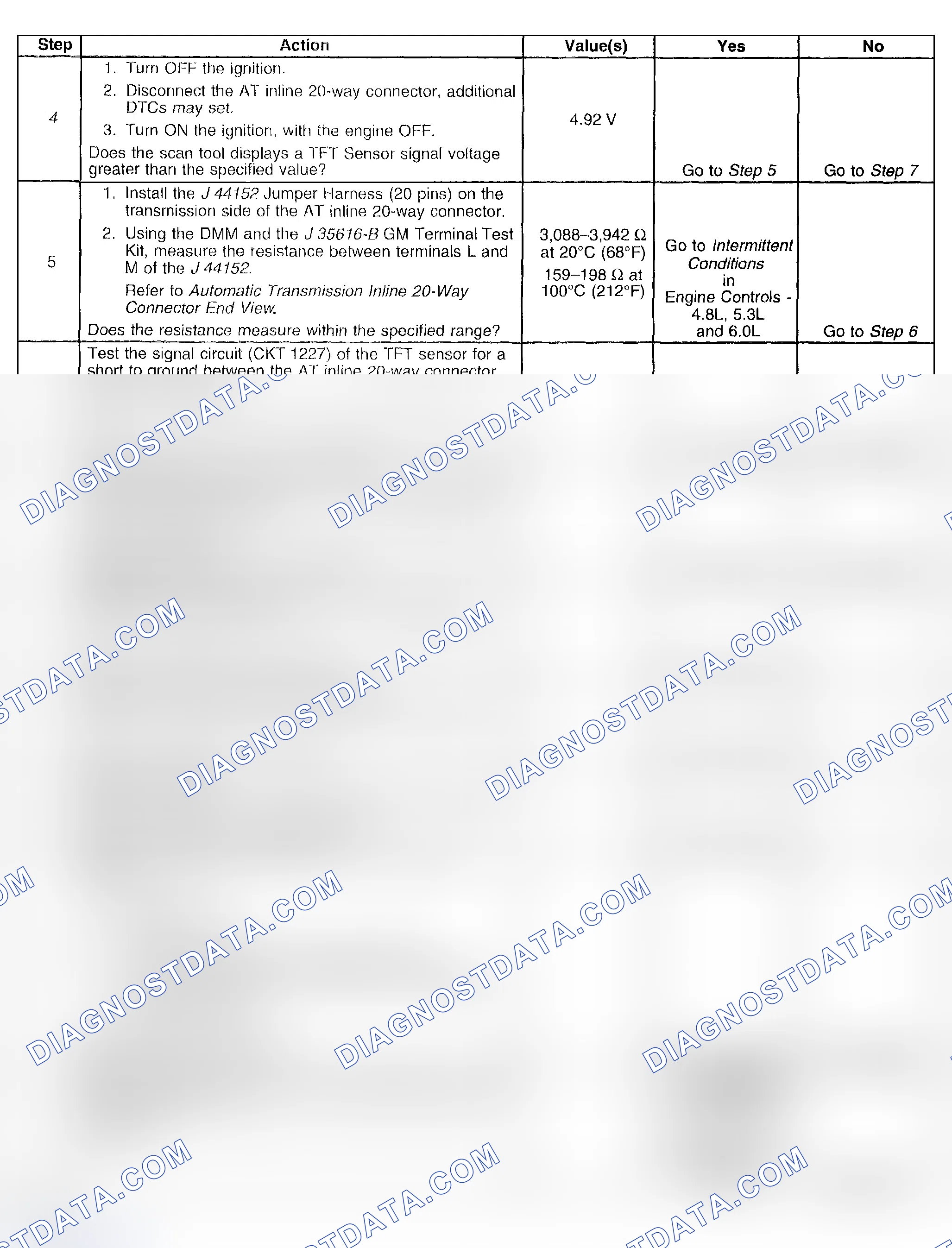 Scheme 377