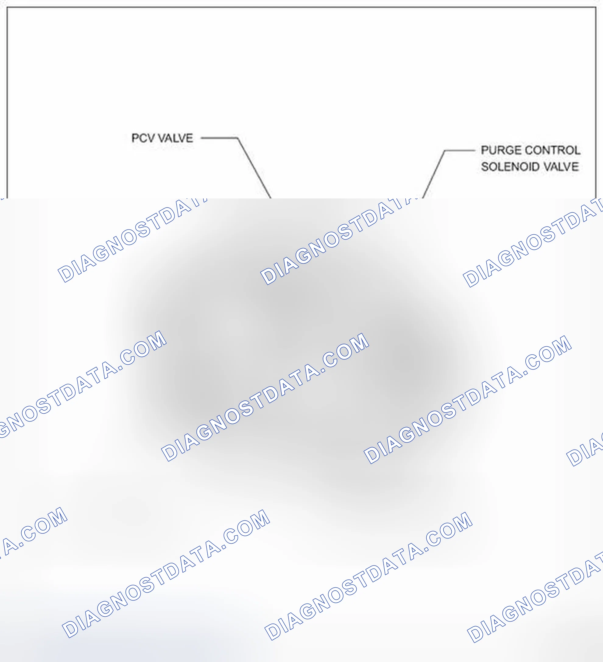 Scheme 1: Parts Location