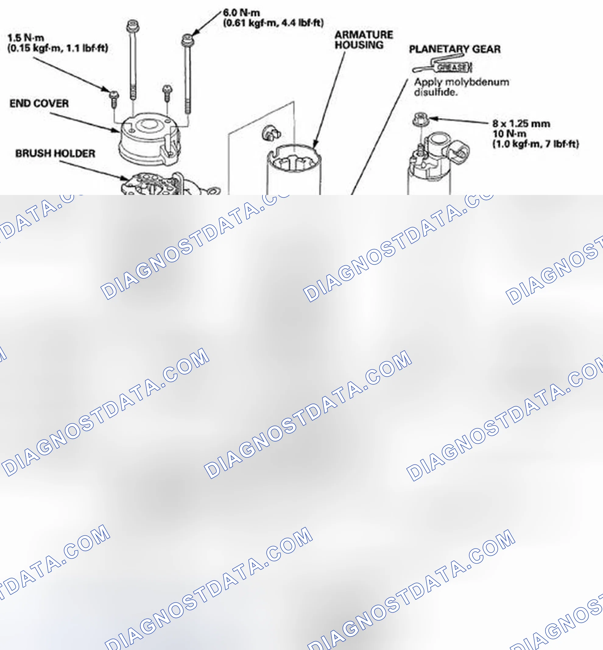 Scheme 13: Exploded View