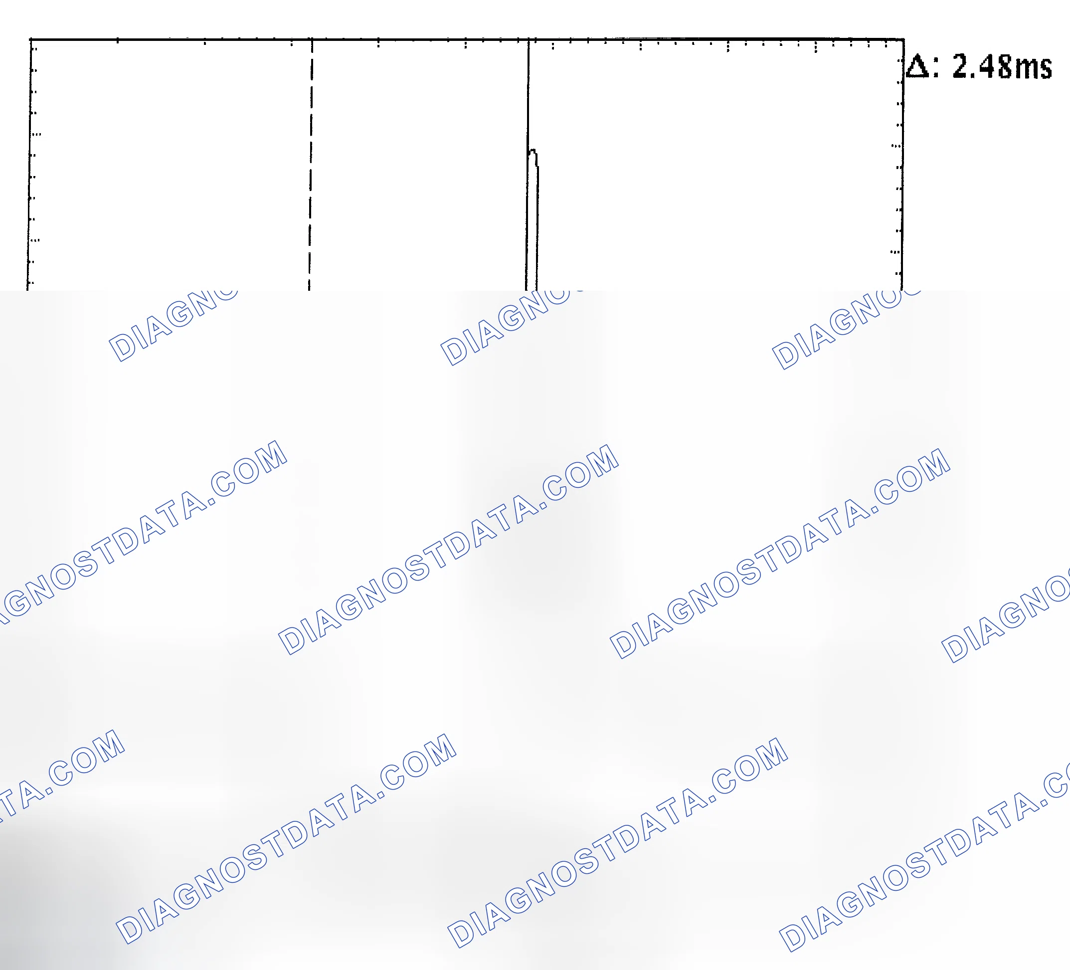Scheme 24: Injector Bank - Known Good - Voltage Pattern