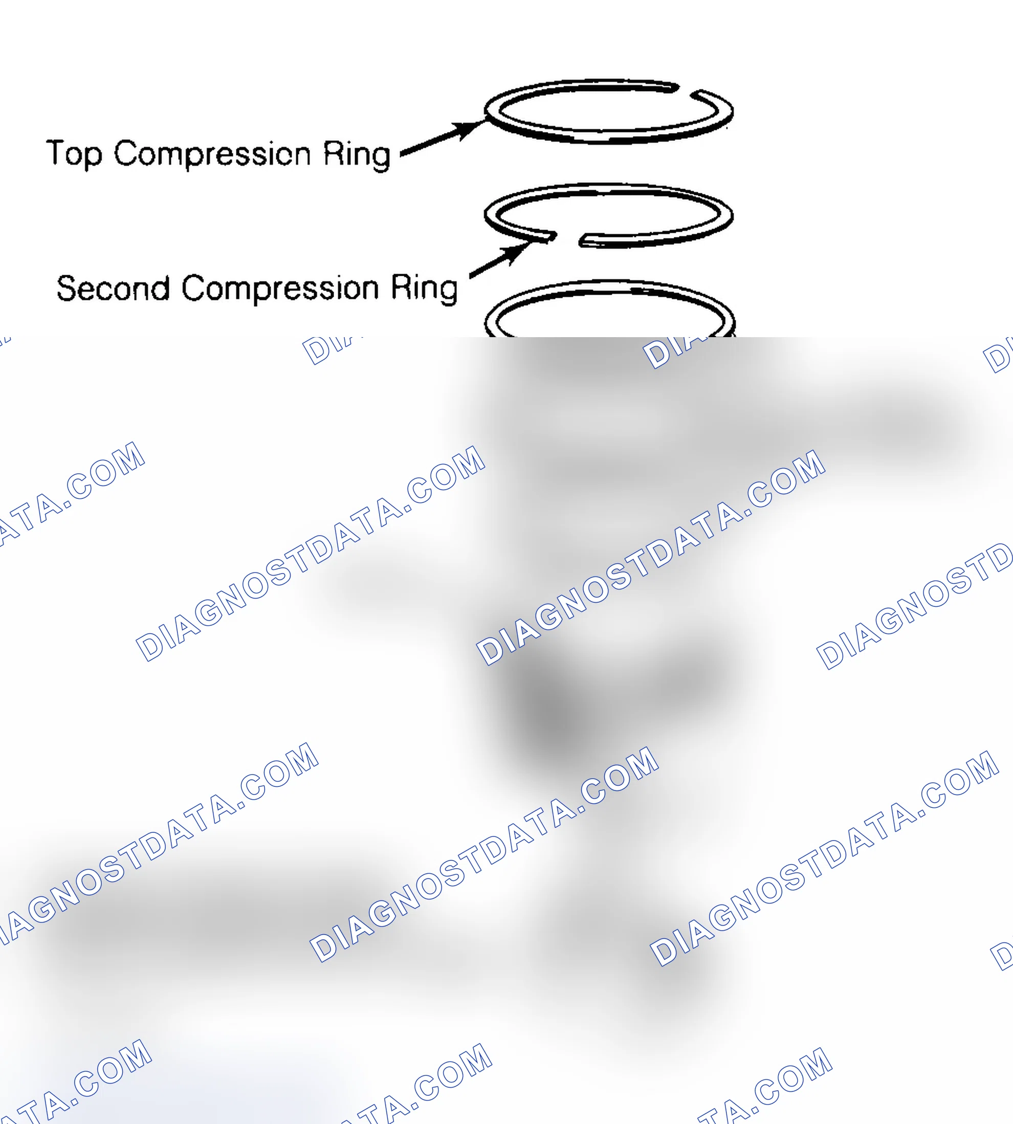 Scheme 18: Positioning Typical Piston Ring End Gap