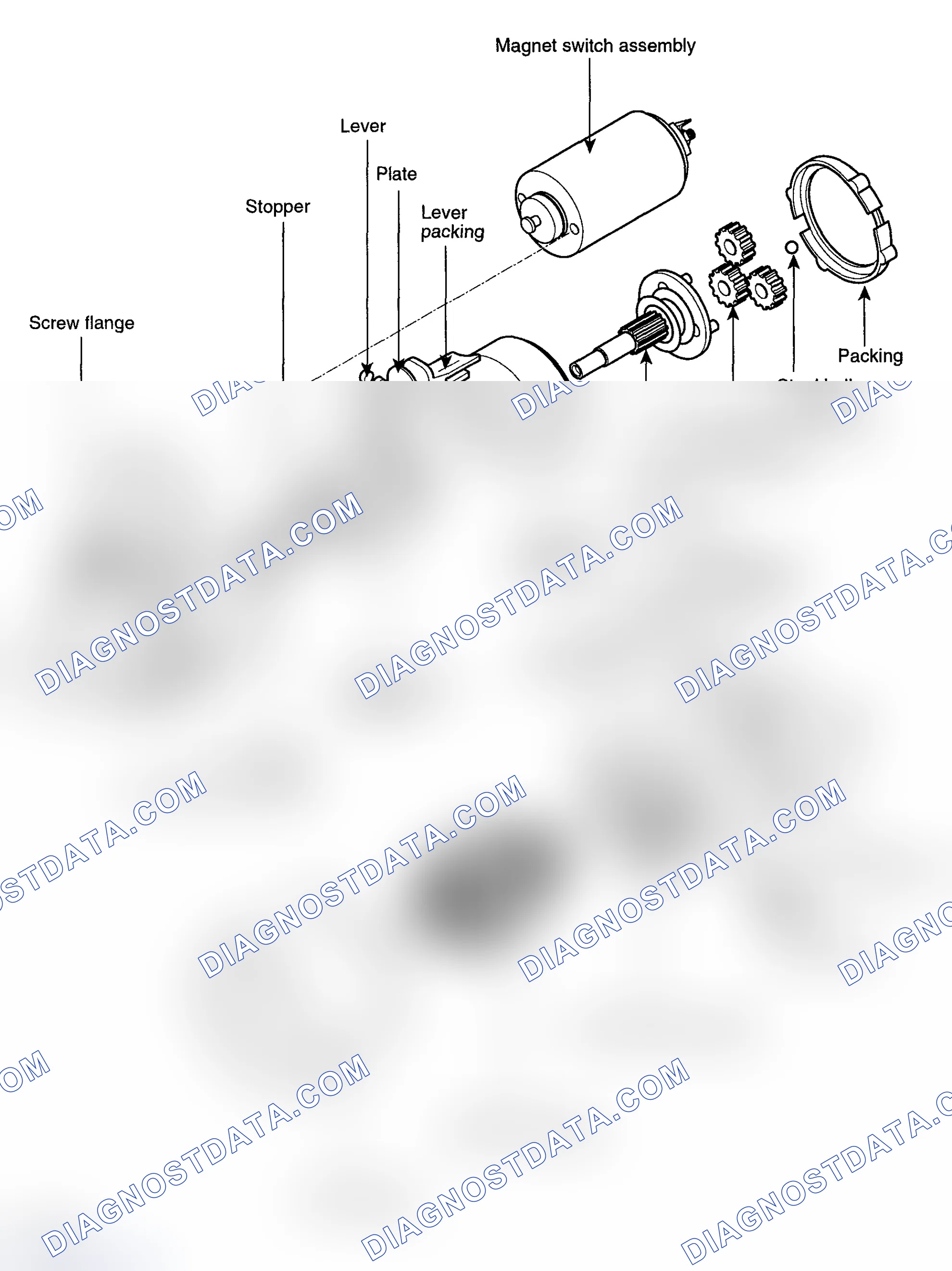 Scheme 4: COMPONENTS