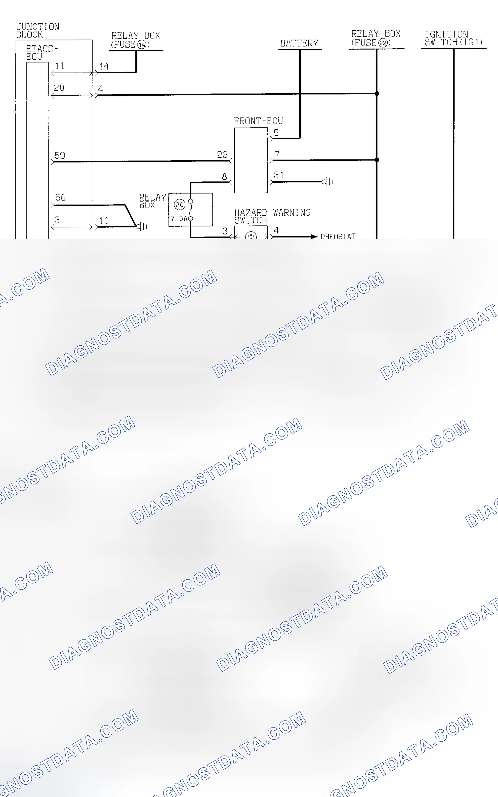 Scheme 88