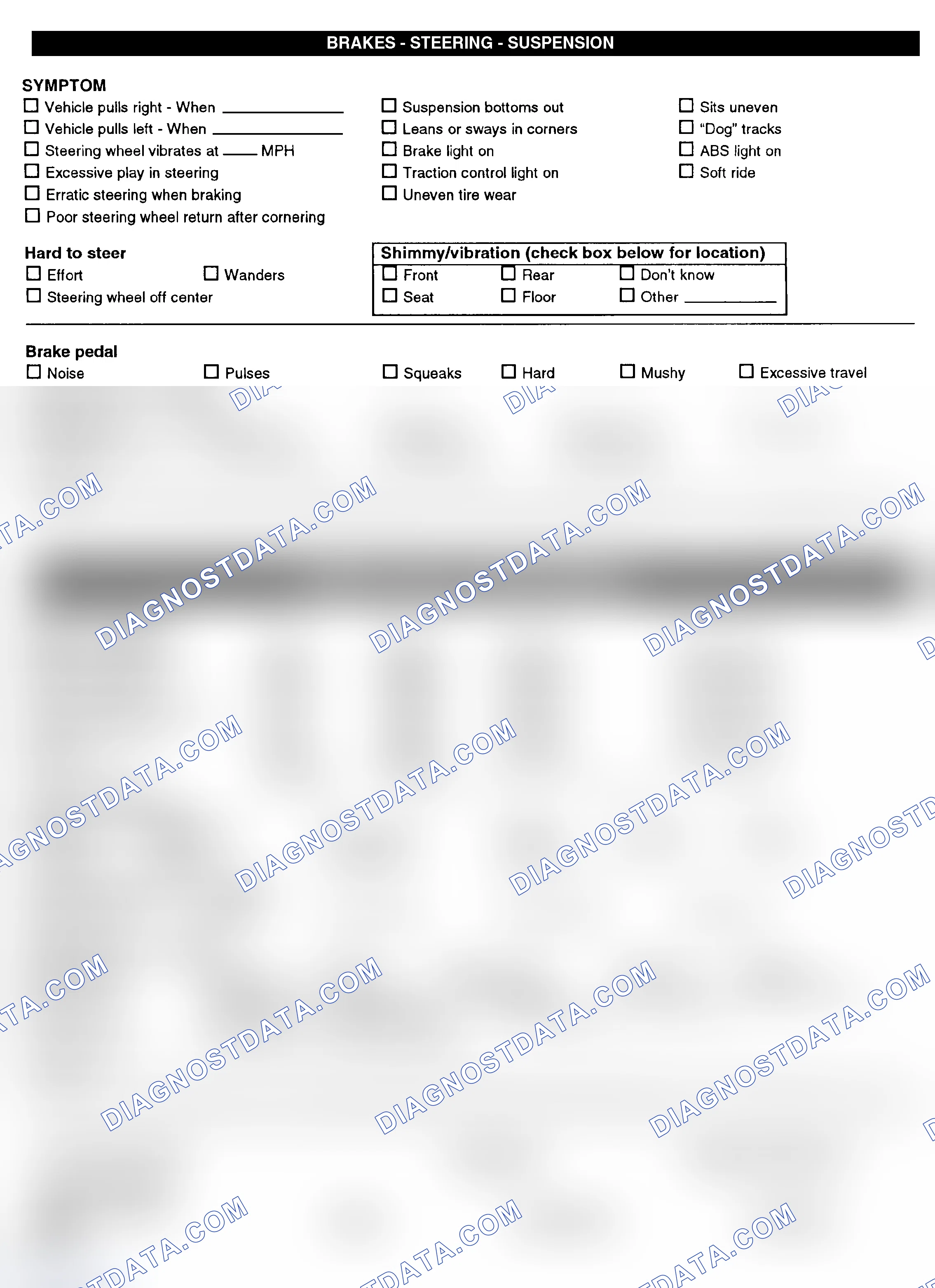 Scheme 3: Symptom Check List - Page 2
