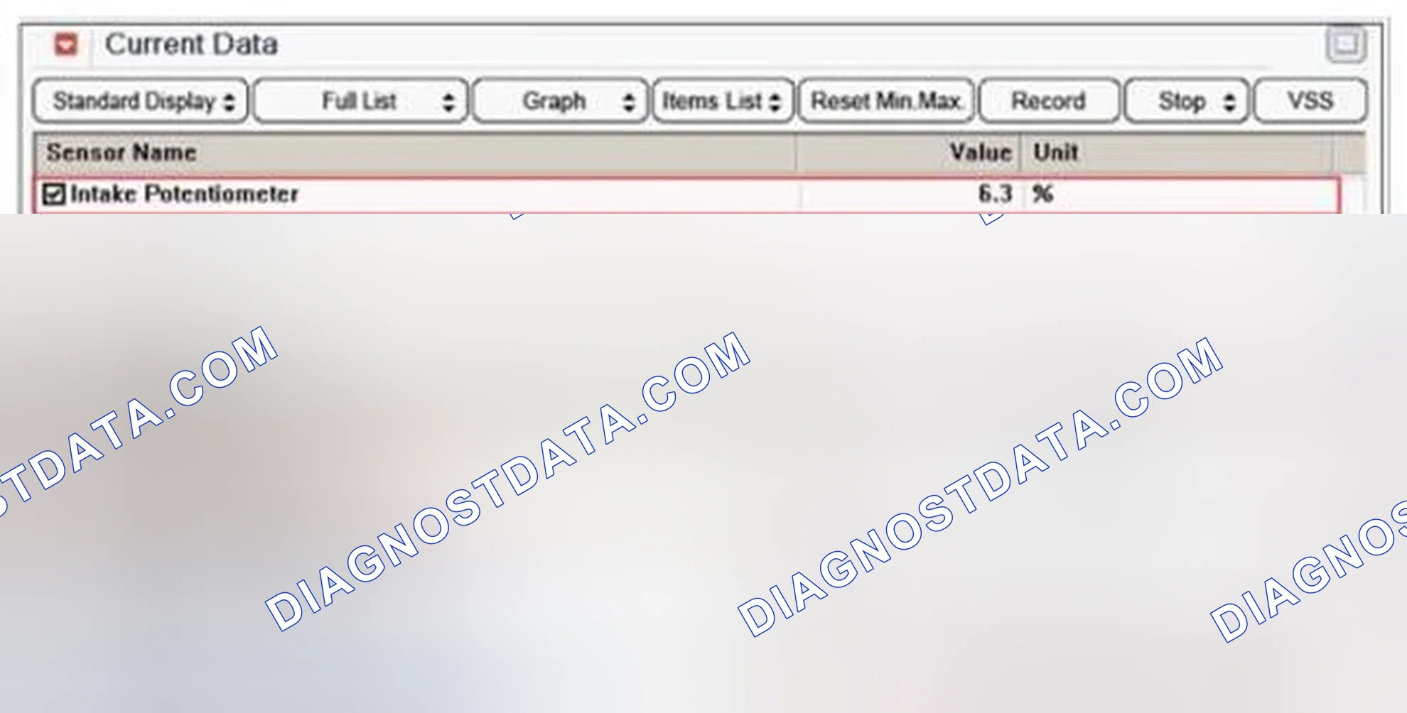 Scheme 78: Monitor Scantool data