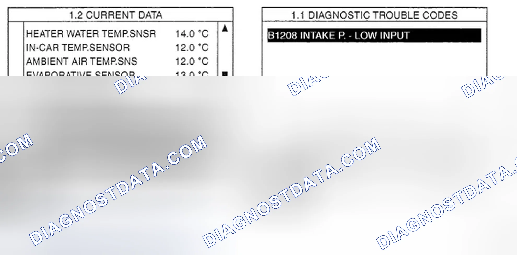 Scheme 6: MONITOR SCAN TOOL DATA