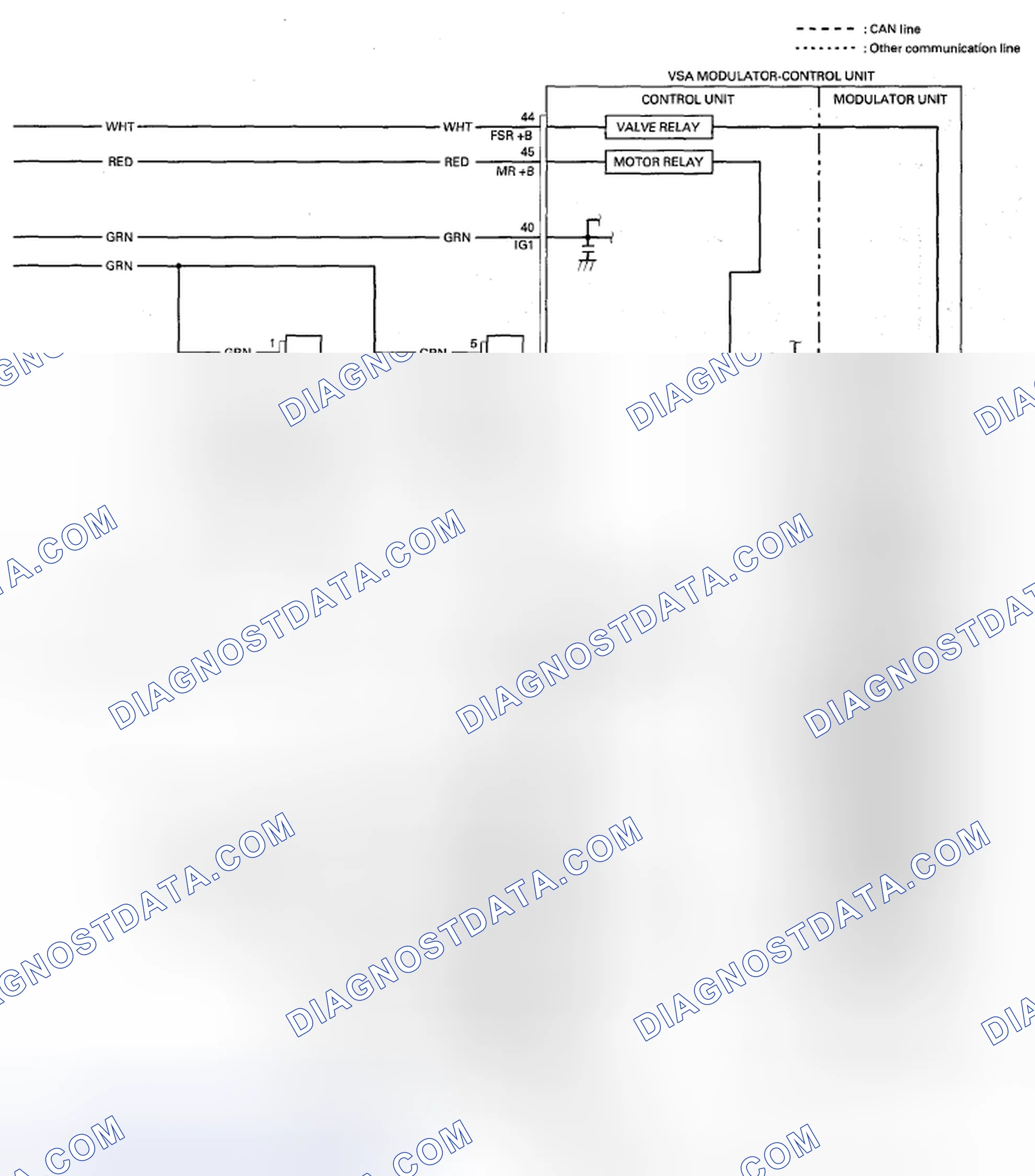 Scheme 49