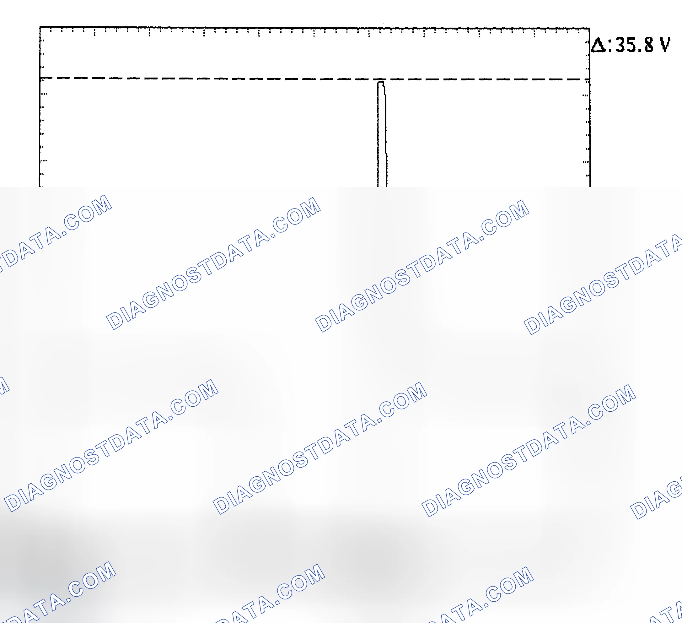 Scheme 28: Injector Bank - Known Good - Voltage Pattern