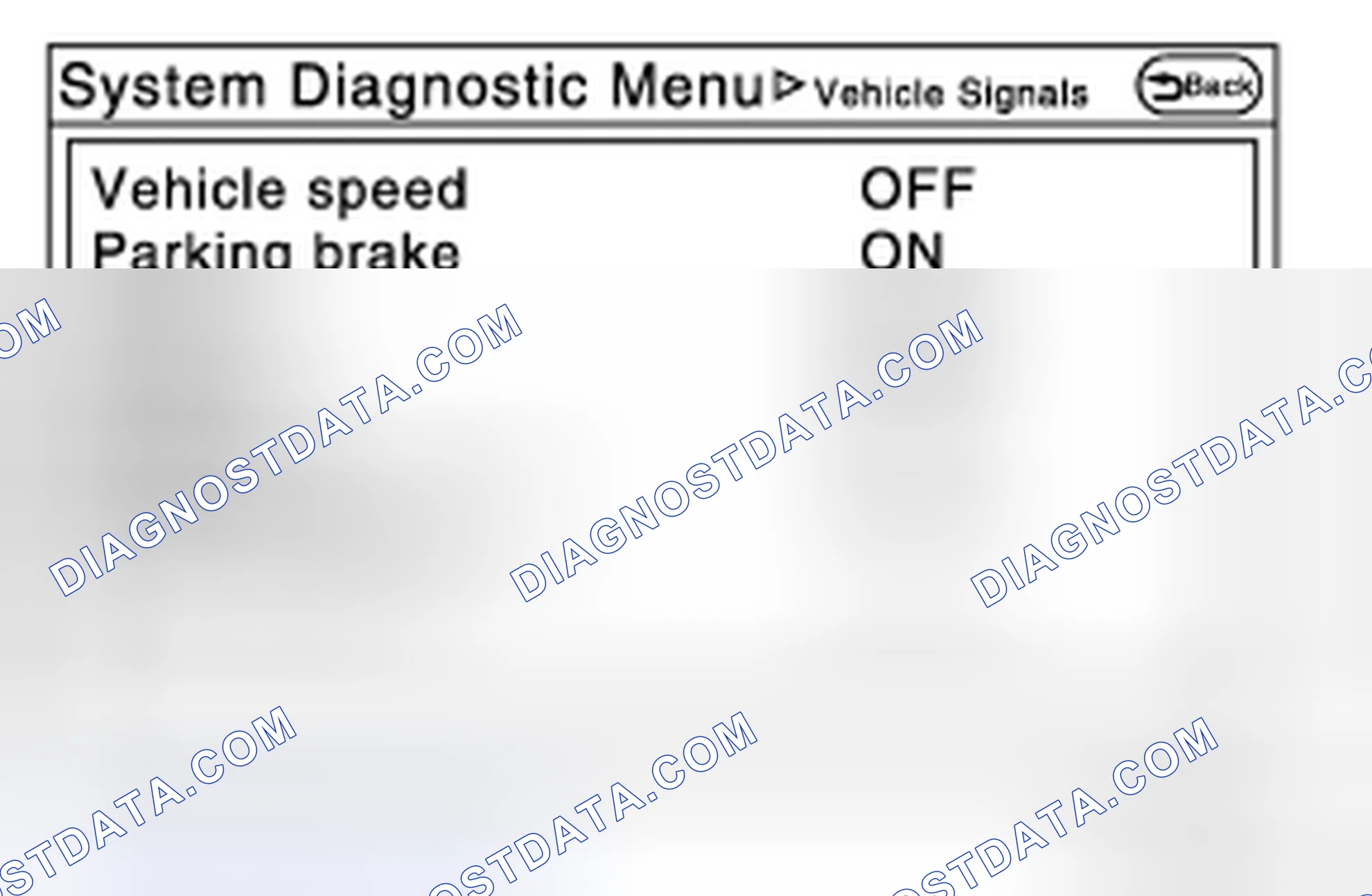 Scheme 84: Vehicle Signals
