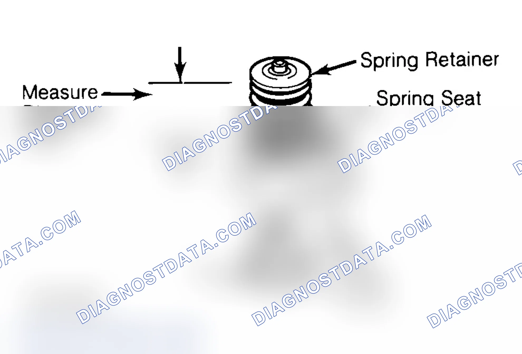 Scheme 14: Measuring Valve Spring Installed Height
