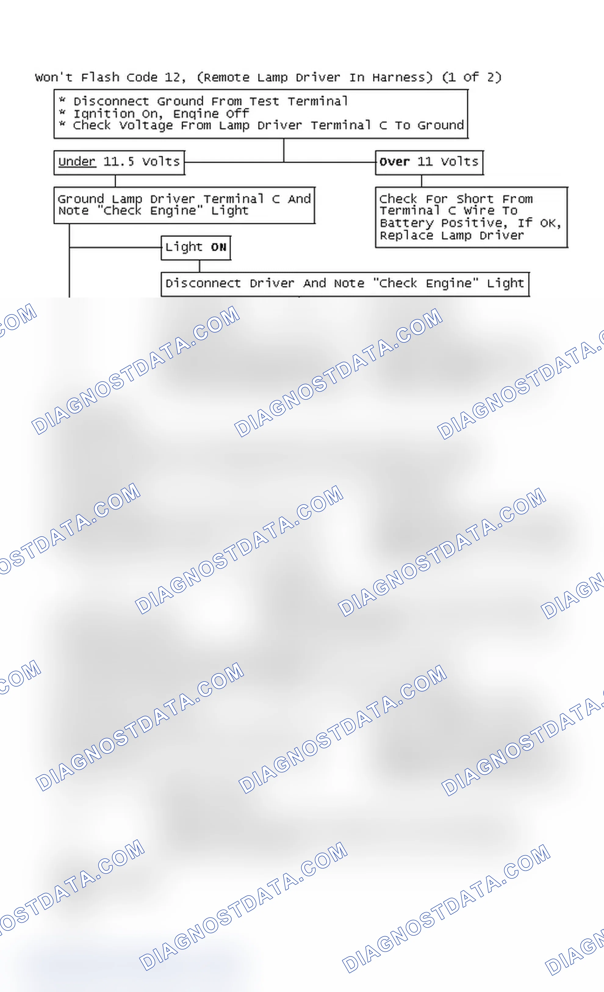 Scheme 156: Flow Chart - Won't Flash Code 12, (Remote Lamp Driver In Harness) (1 Of 2)