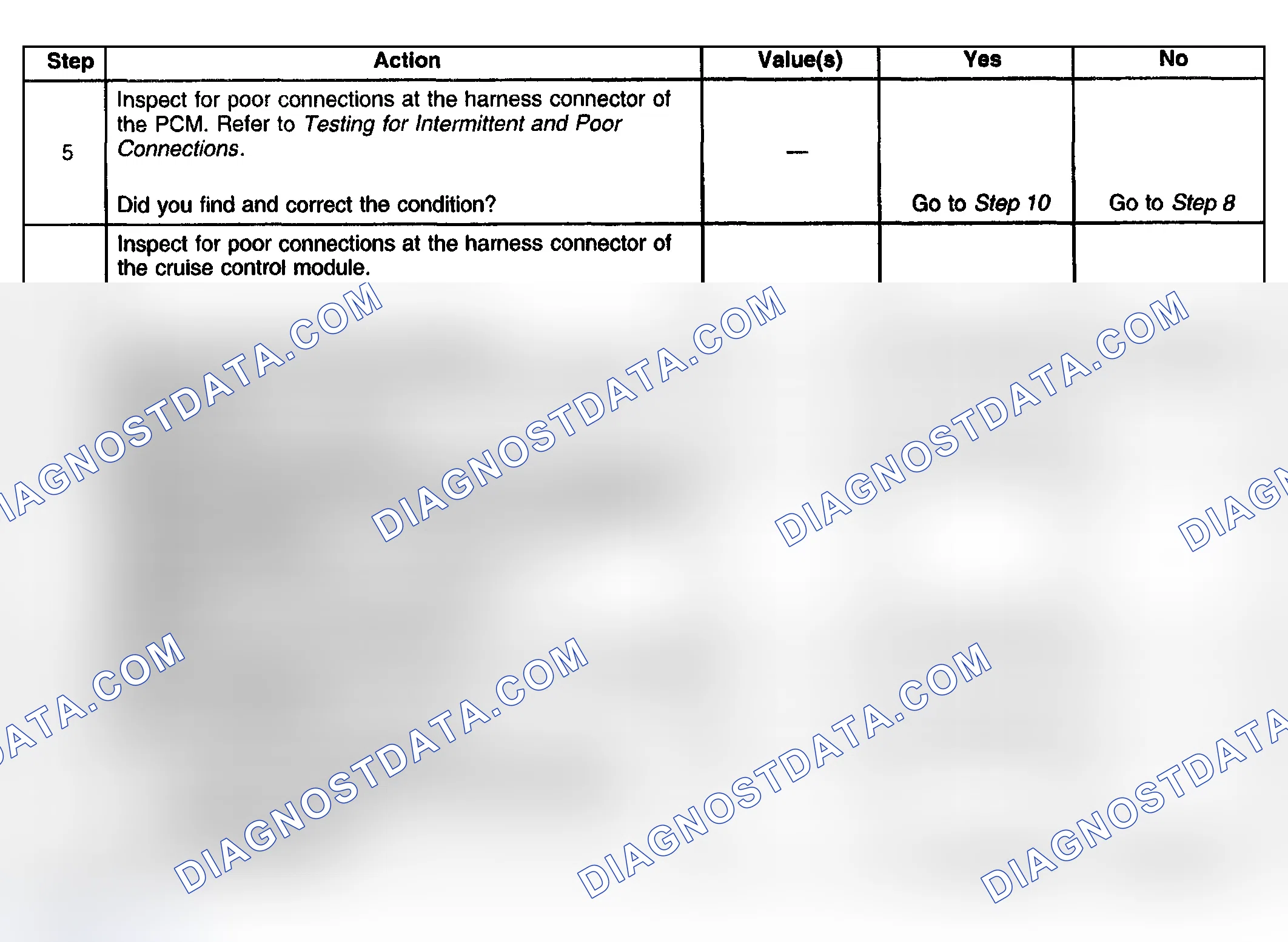 Scheme 14