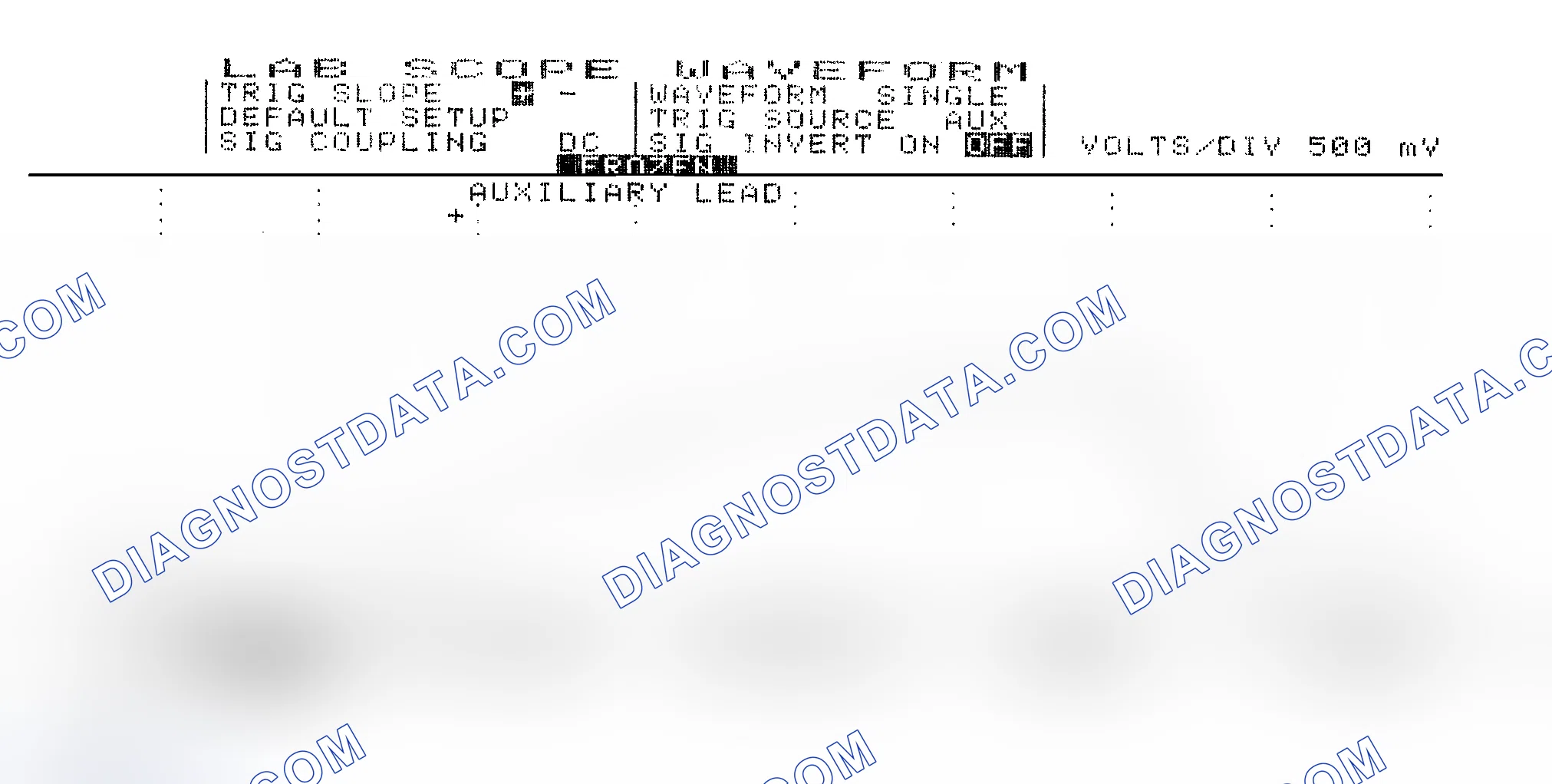 Scheme 14: Single Injector w/Excessive Current Flow - Current Pattern