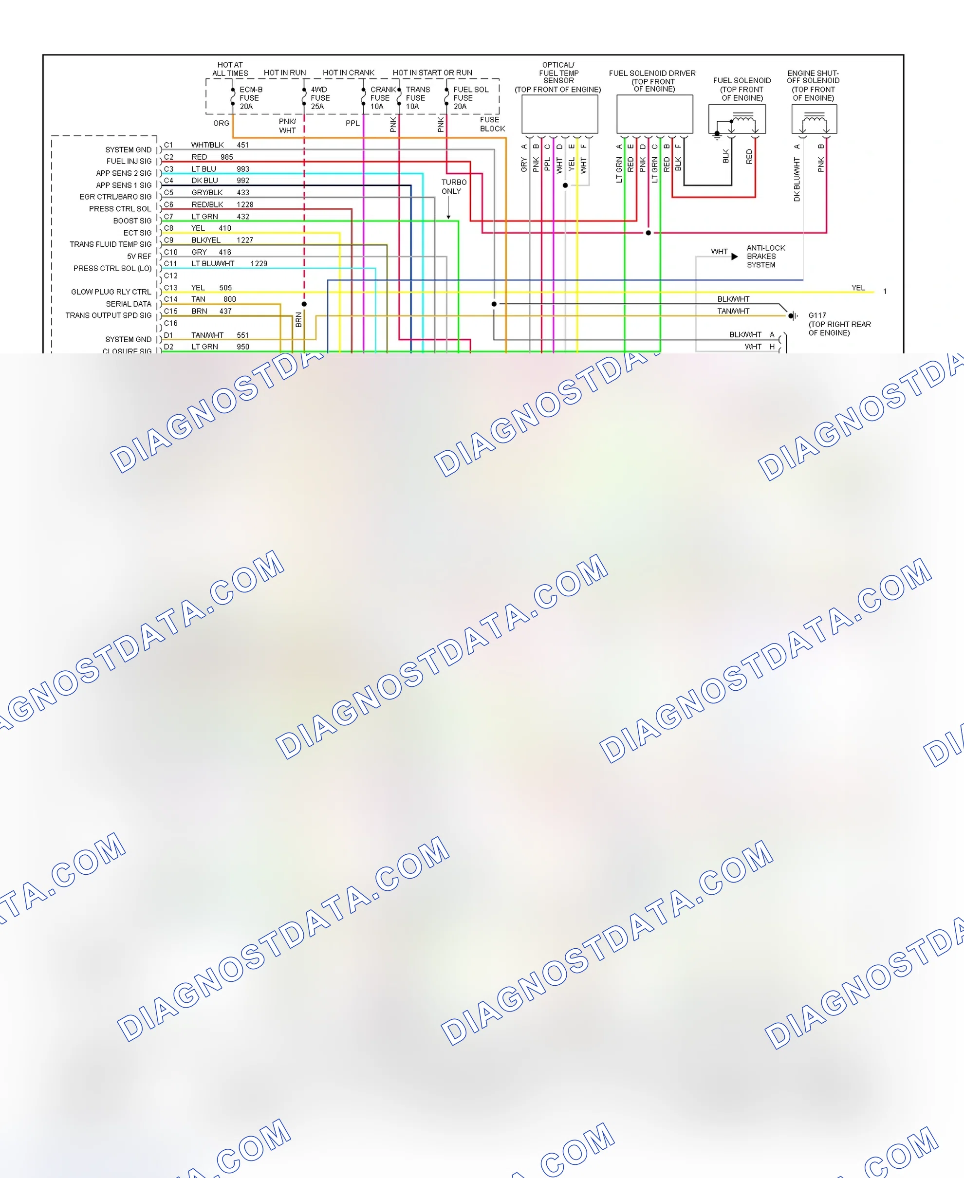 Scheme 231: Wiring Diagram ("C" & "K" Series Pickup, & Sierra - Diesel VIN P With 4L60-E - 1 Of 2)