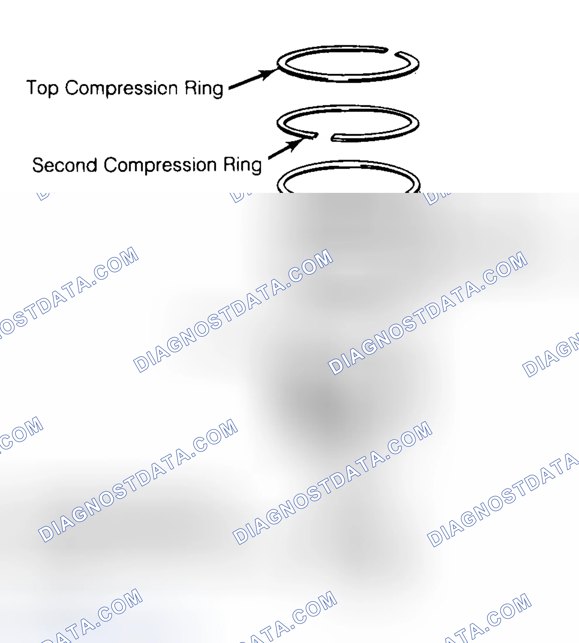 Scheme 8: Positioning Typical Piston Ring End Gap