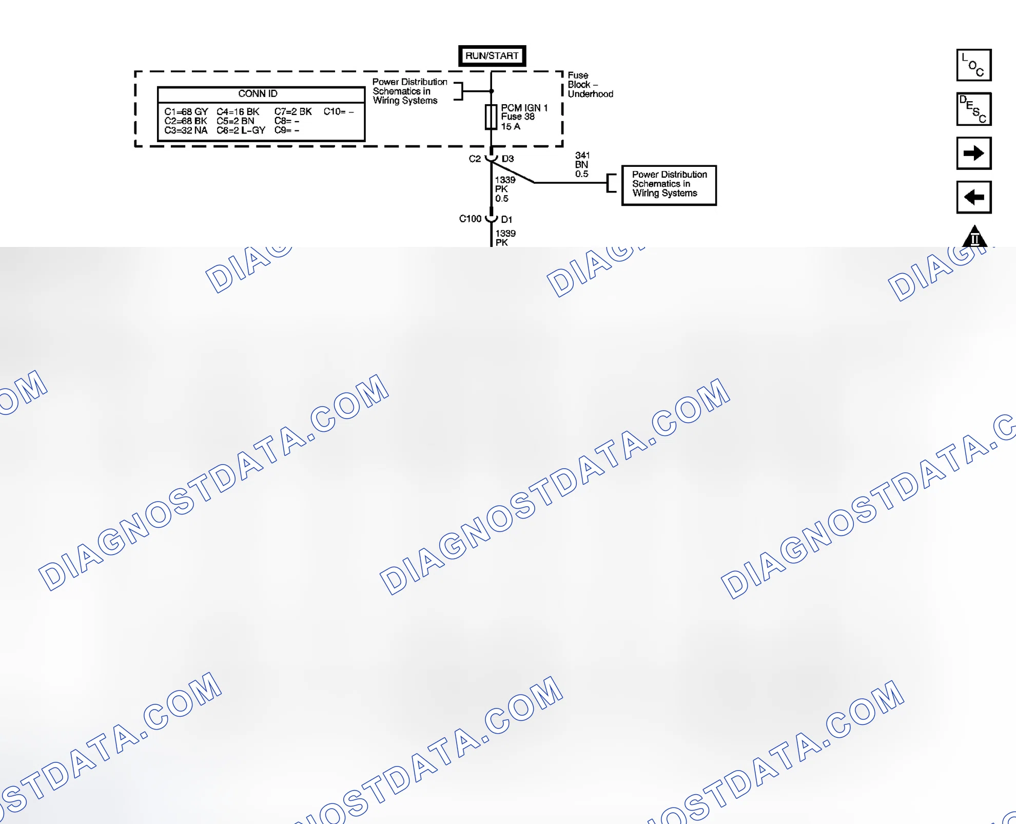 Scheme 29