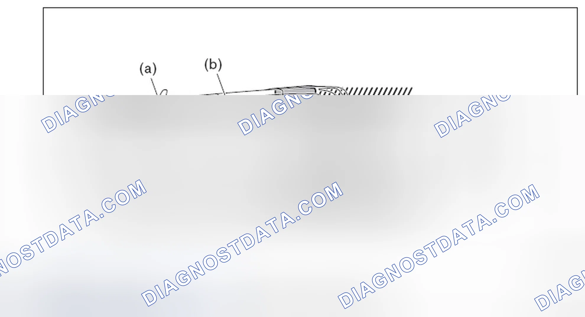 Scheme 41: THRUST ANGLE