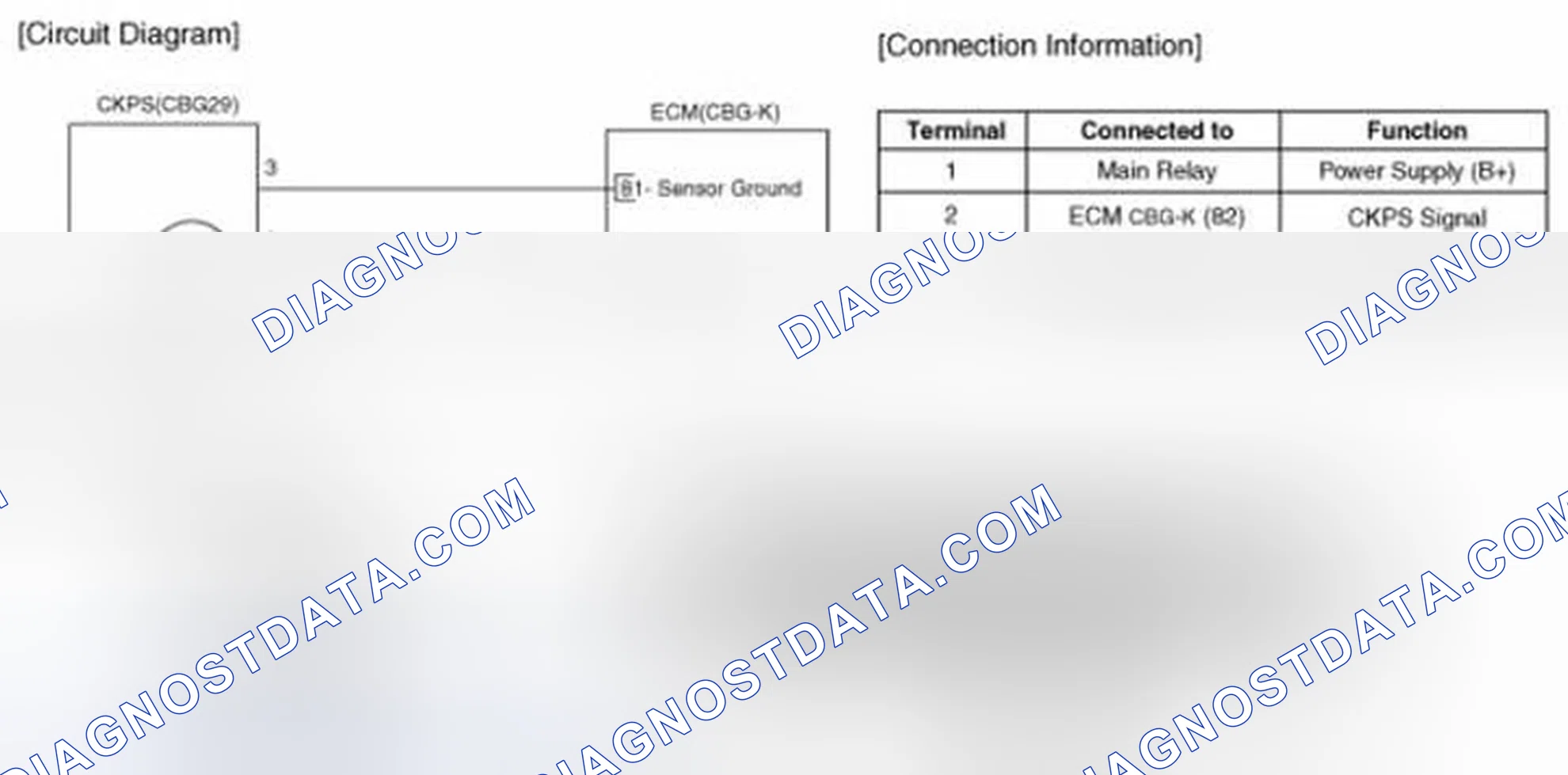 Scheme 68: Circuit Diagram