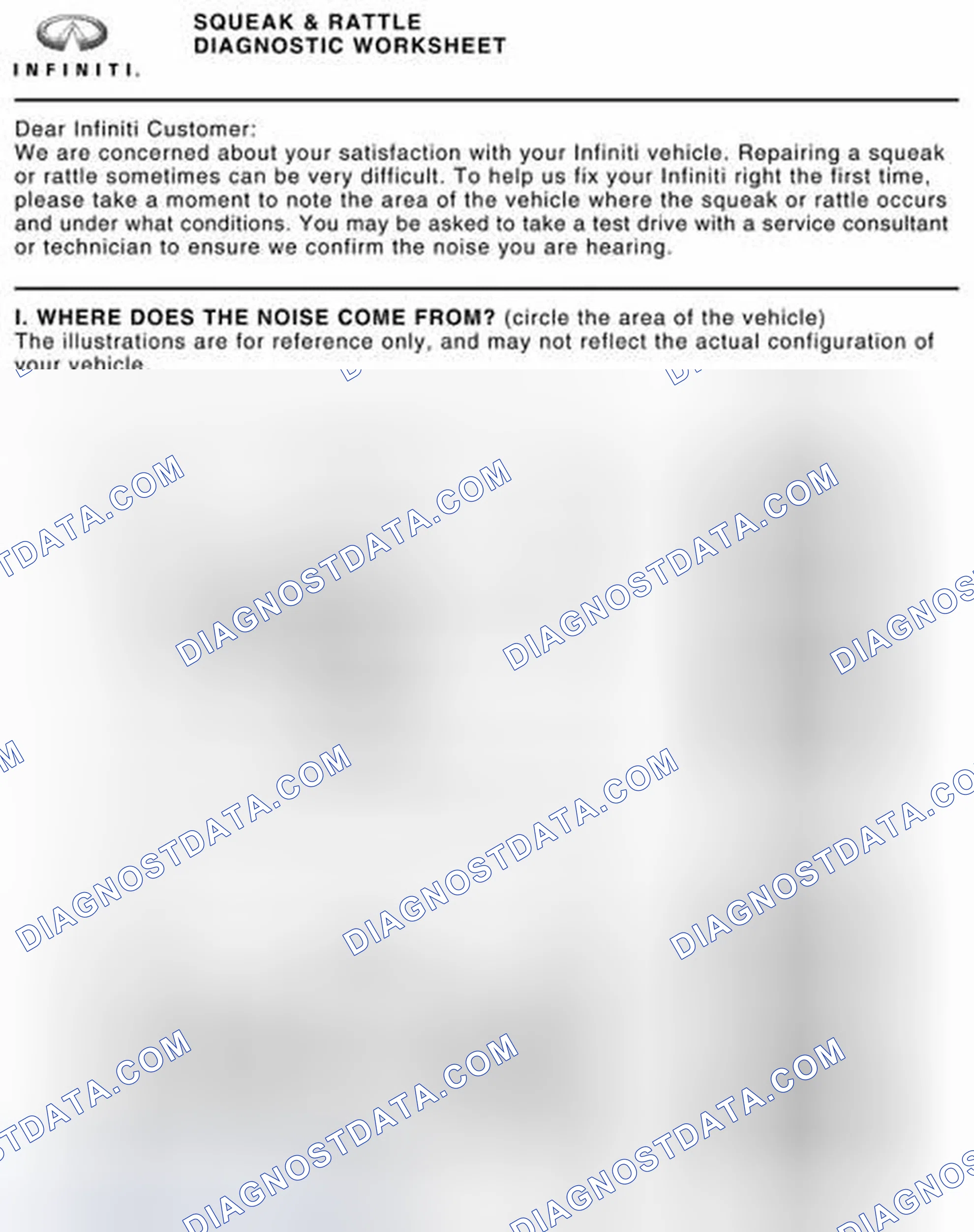 Scheme 91: Diagnostic Worksheet