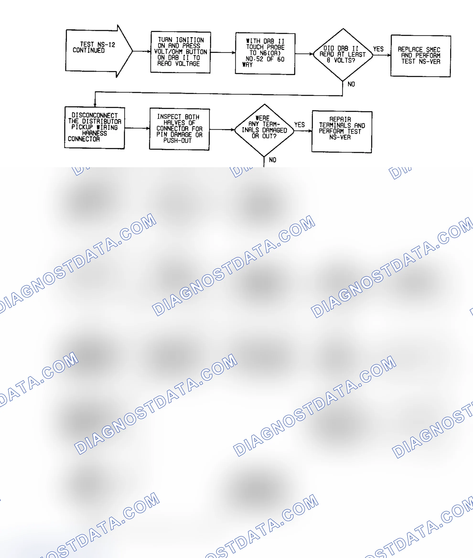 Scheme 234: NS12 (3 of 5) - Checking For System Power & Ground (Cont.)