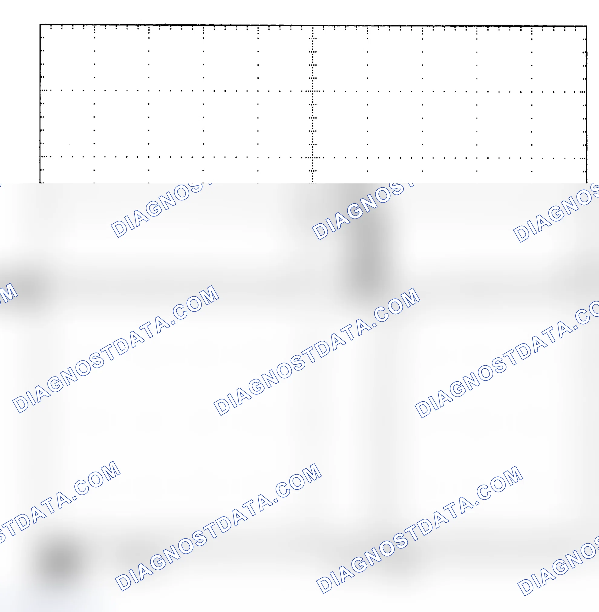 Scheme 25: Single Injector - Known Good - Voltage Pattern