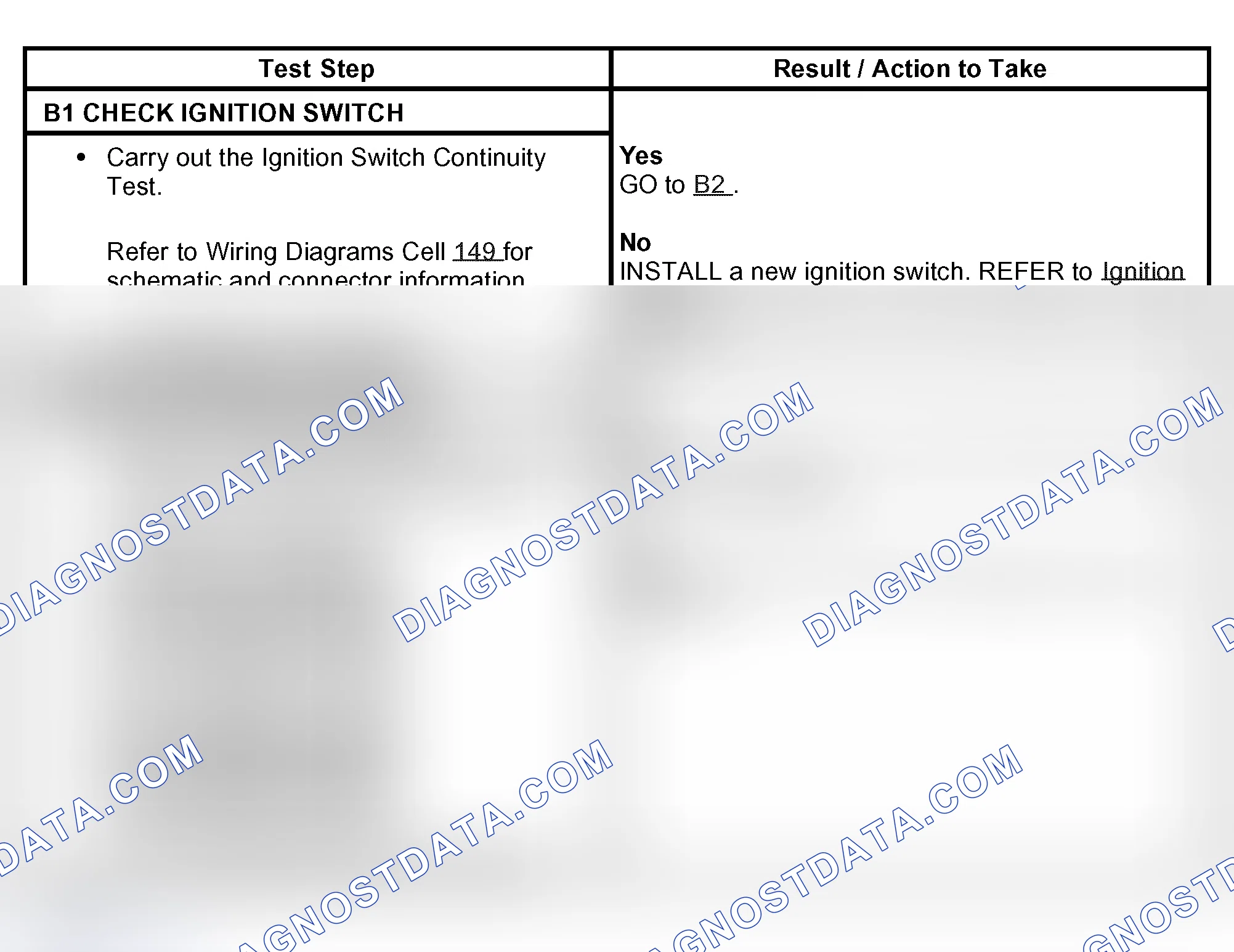 Scheme 5: PINPOINT TEST B: NO POWER IN ACC POSITION