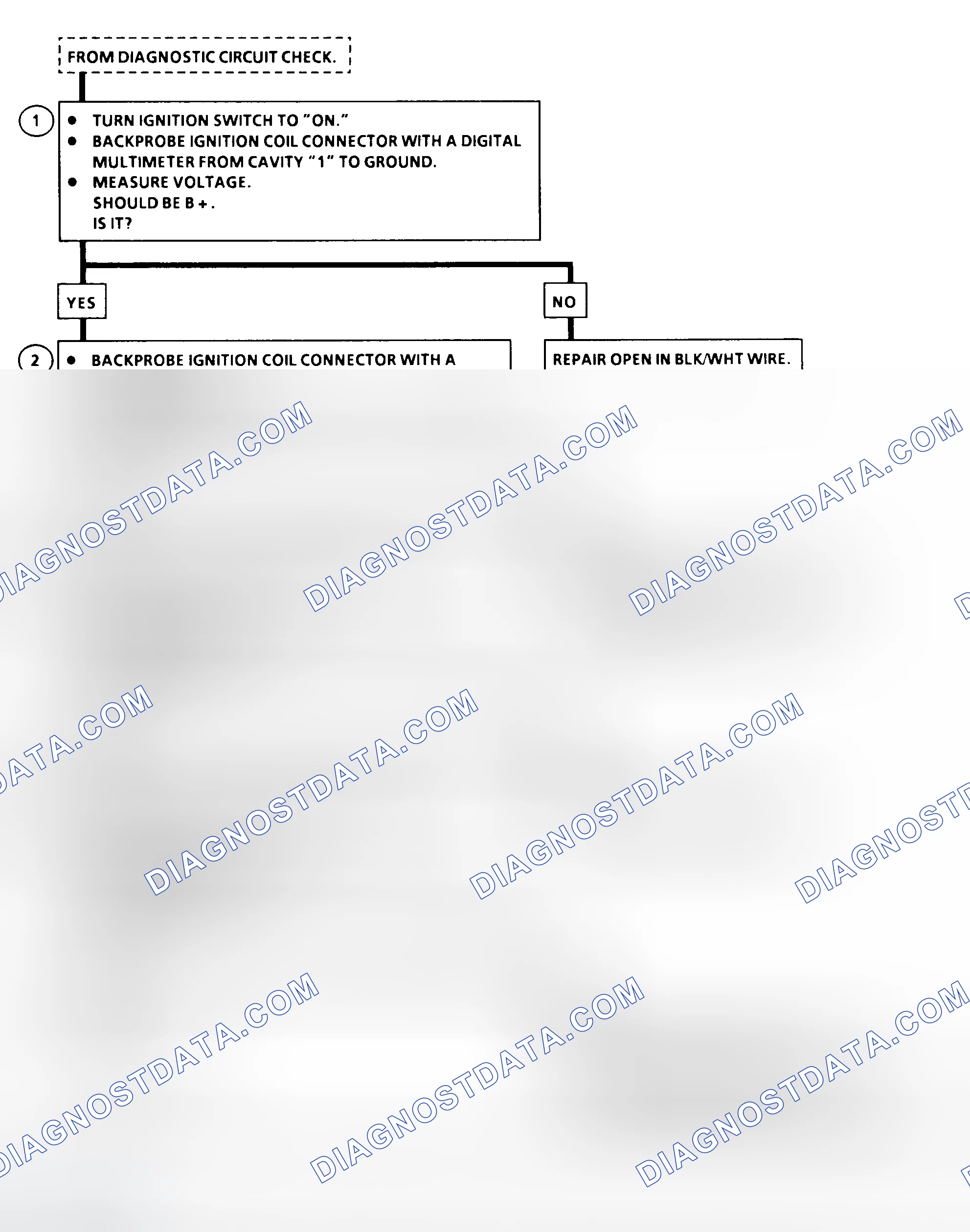 Scheme 35: Code 41 - Flow Chart (1 Of 2) Ignition Signal Circuit, No Signal