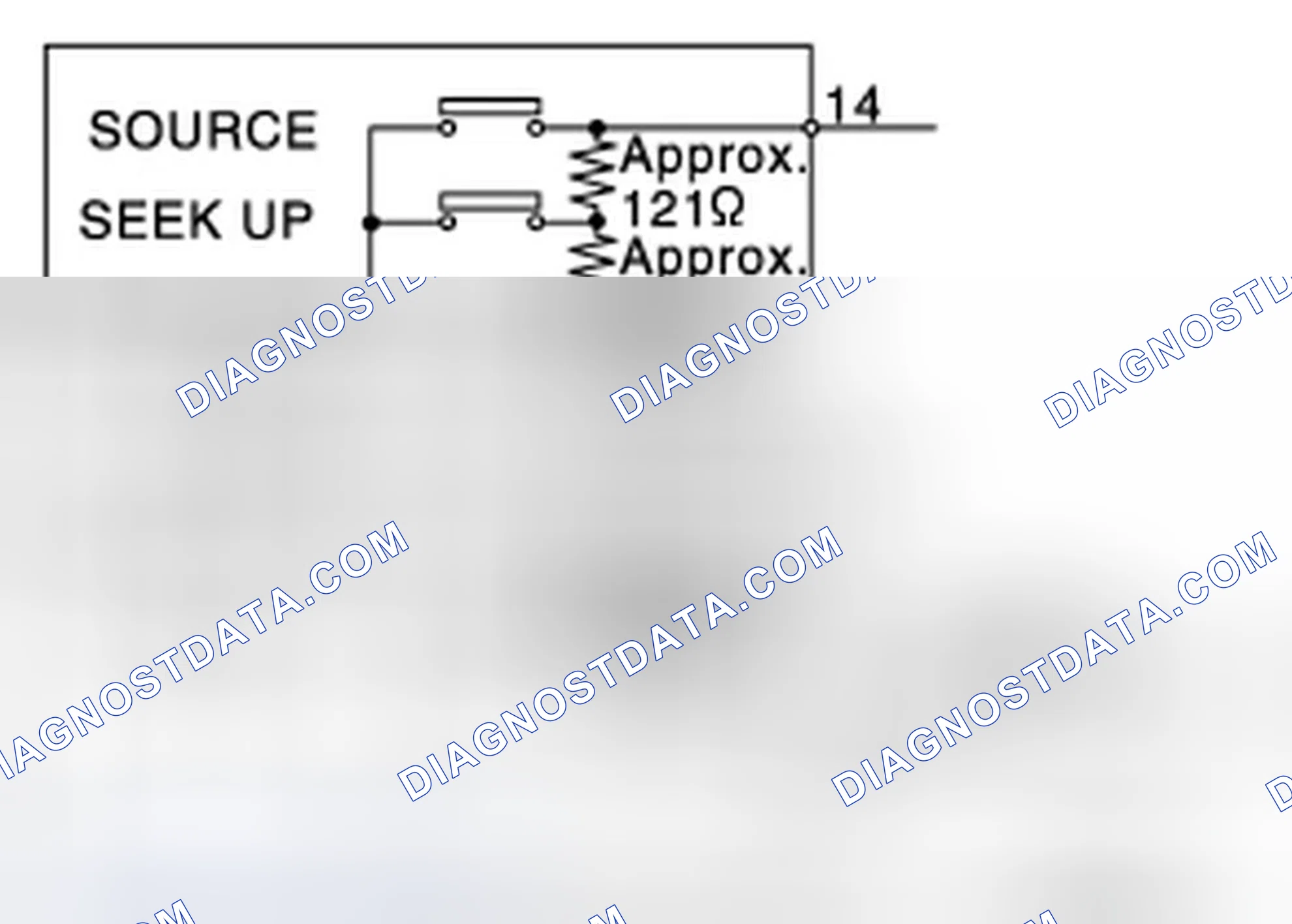 Scheme 14: Component Inspection