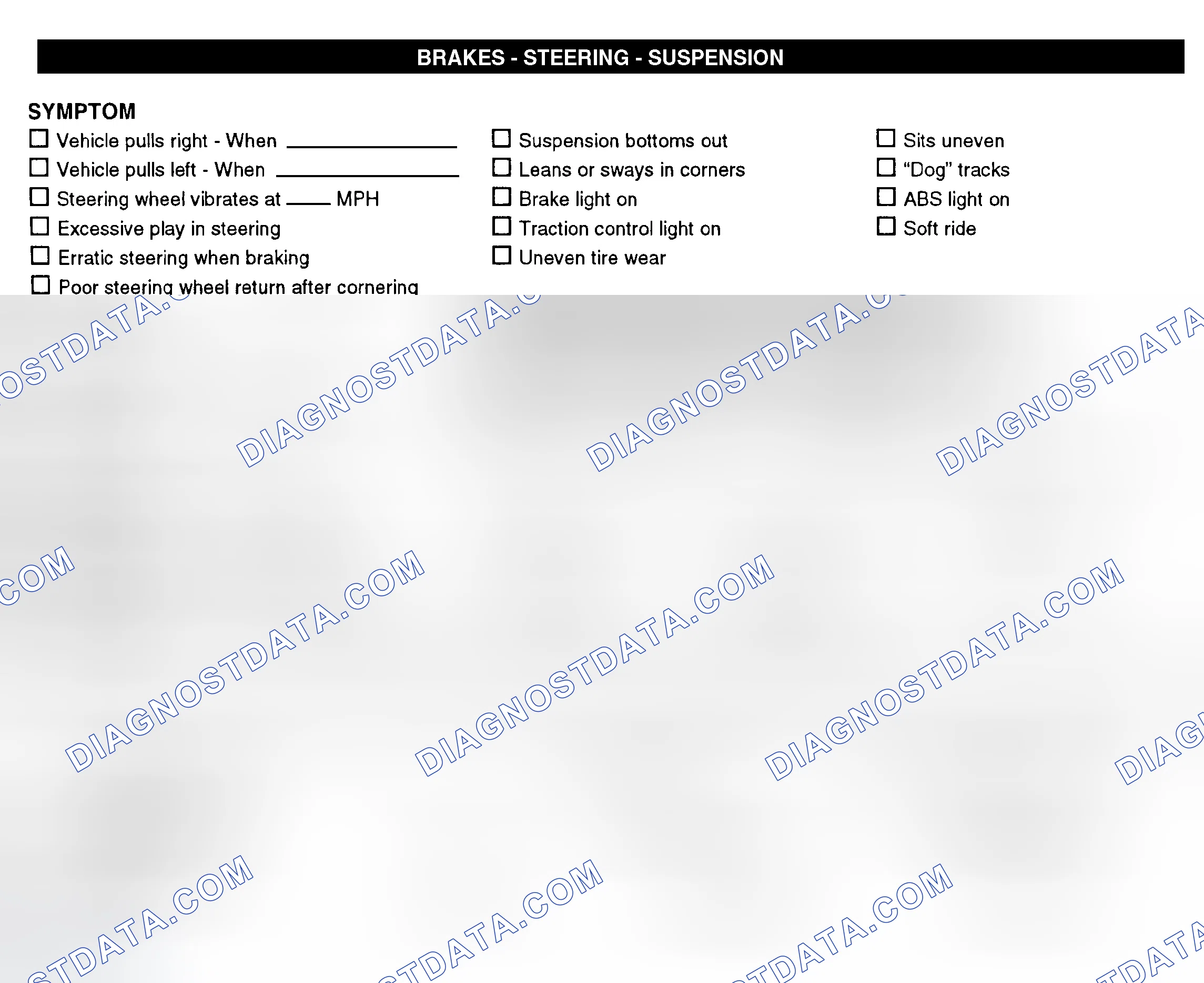 Scheme 7: Brakes, Steering, & Suspension