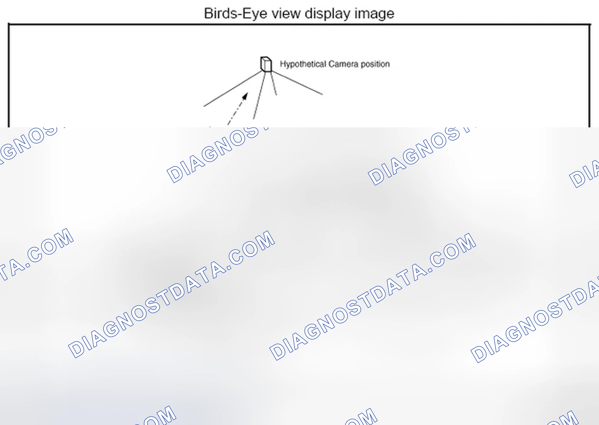Scheme 132: Birds-Eye View