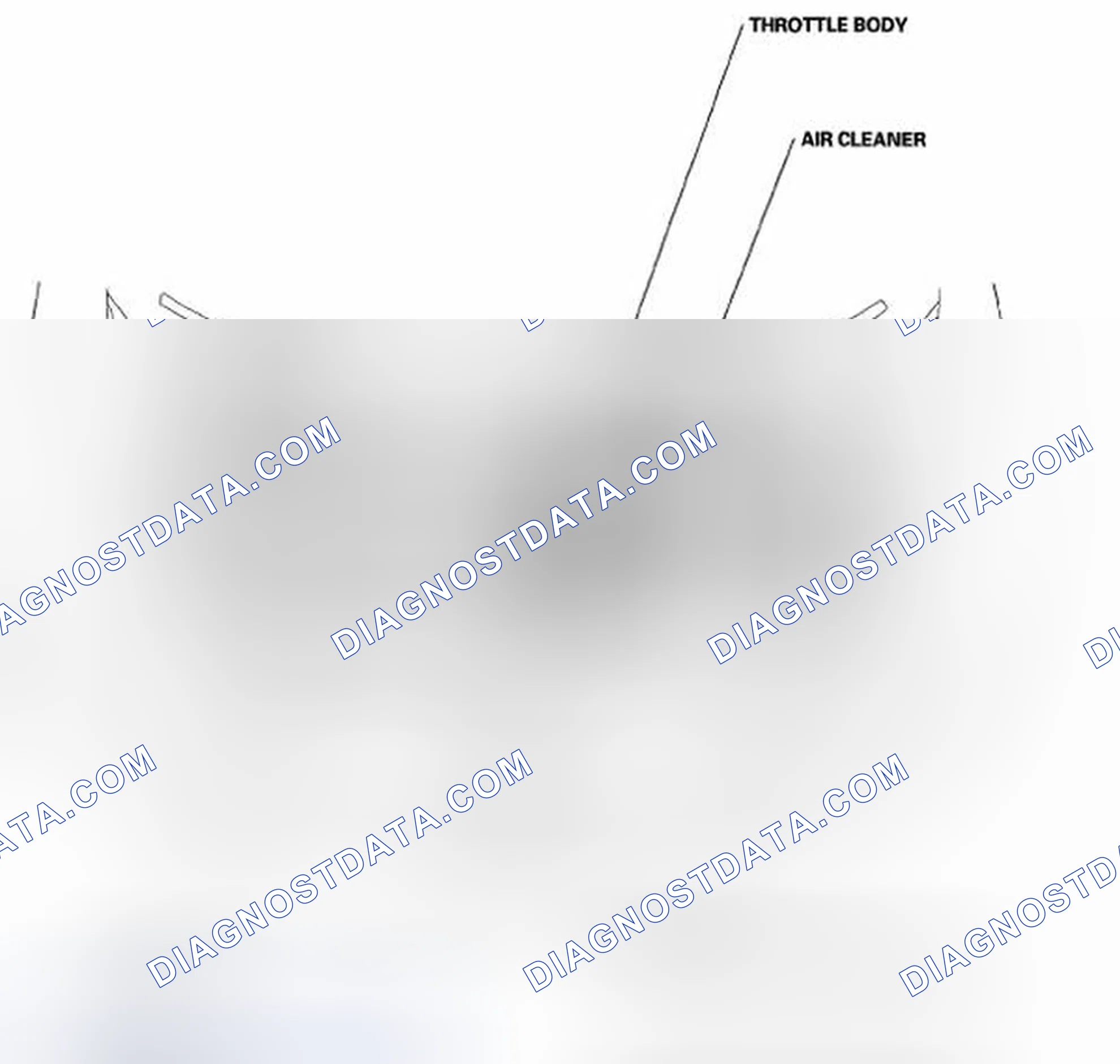 Scheme 208: Component Location Index